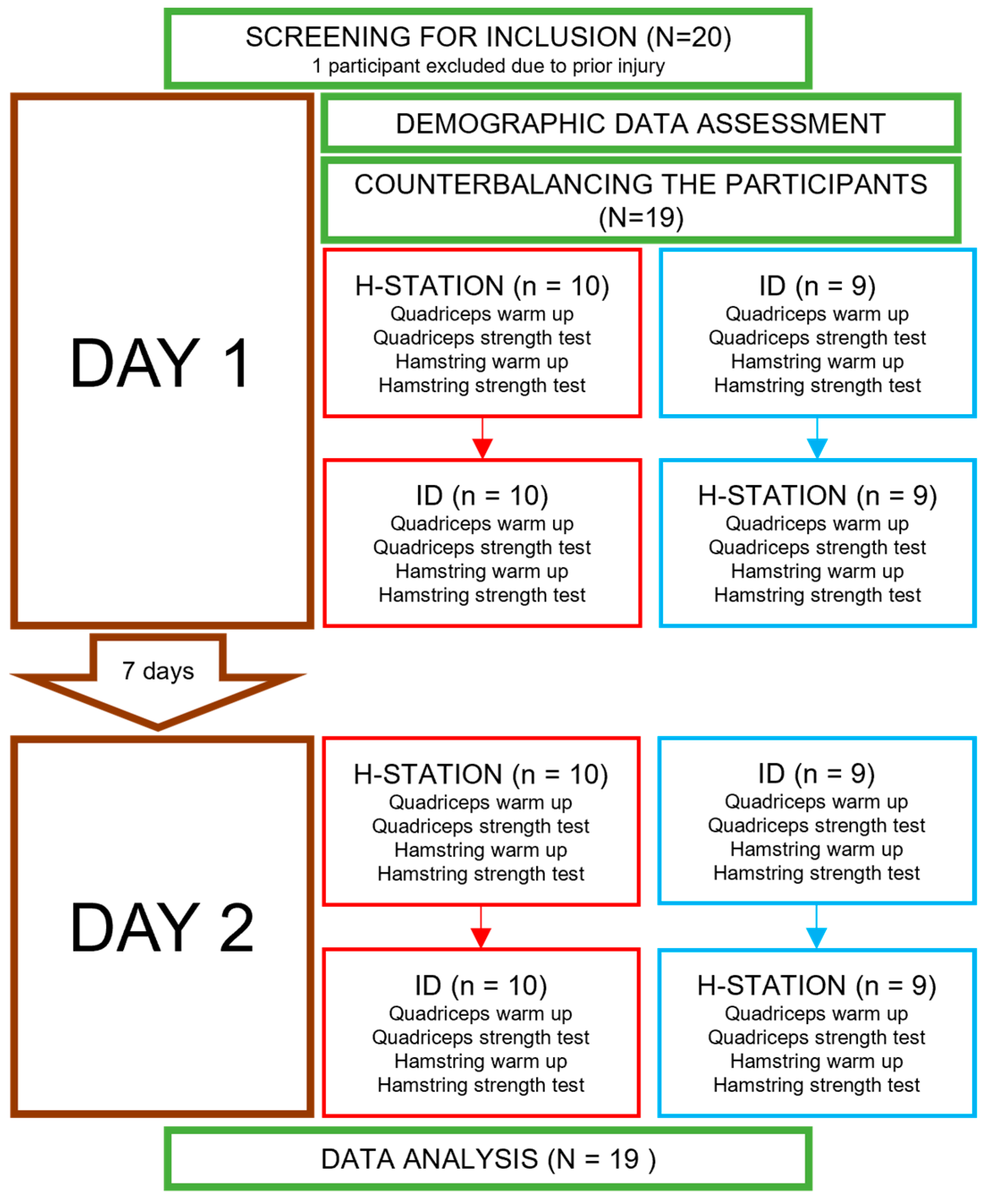 Applsci 14 00958 g001