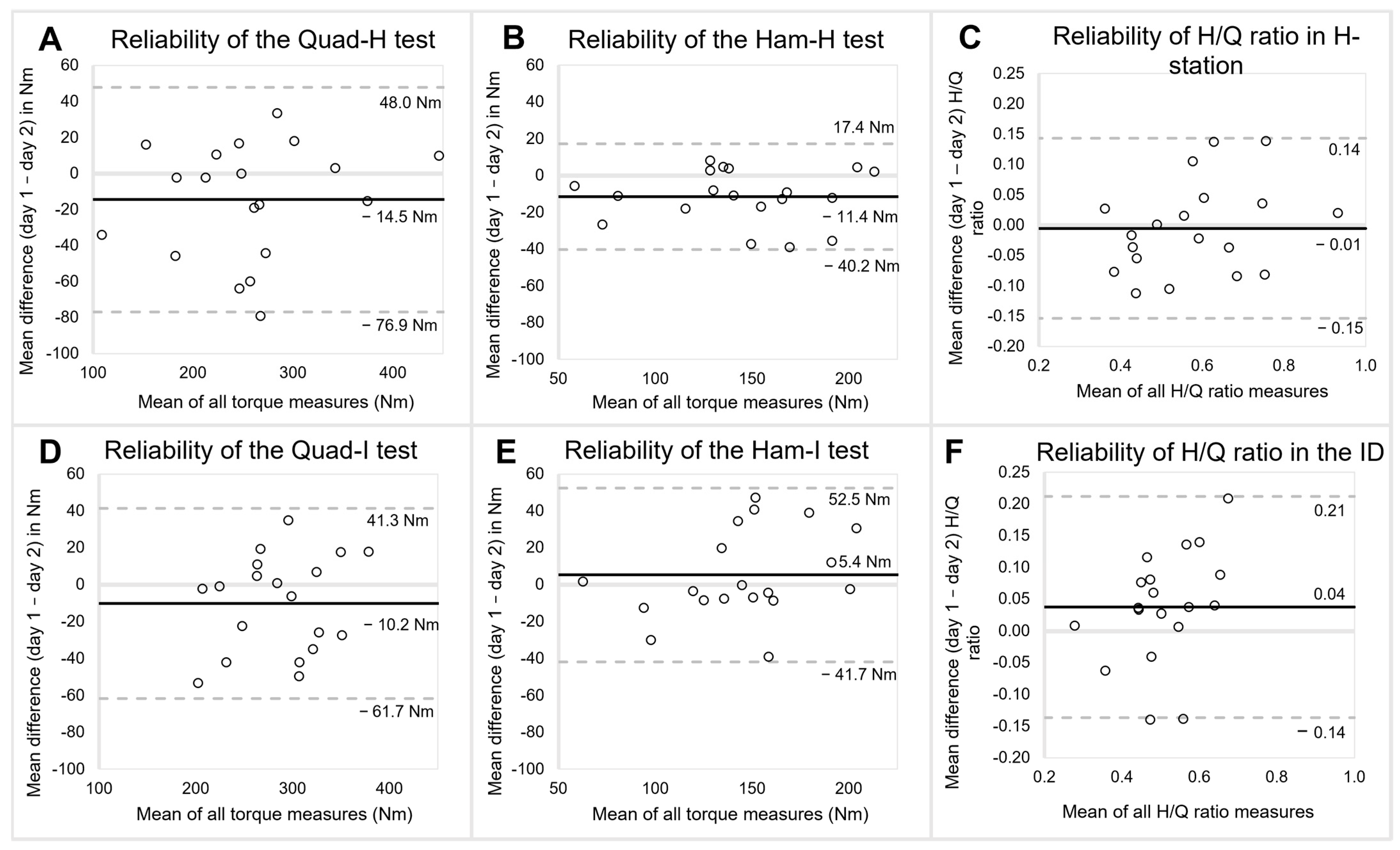 Applsci 14 00958 g003