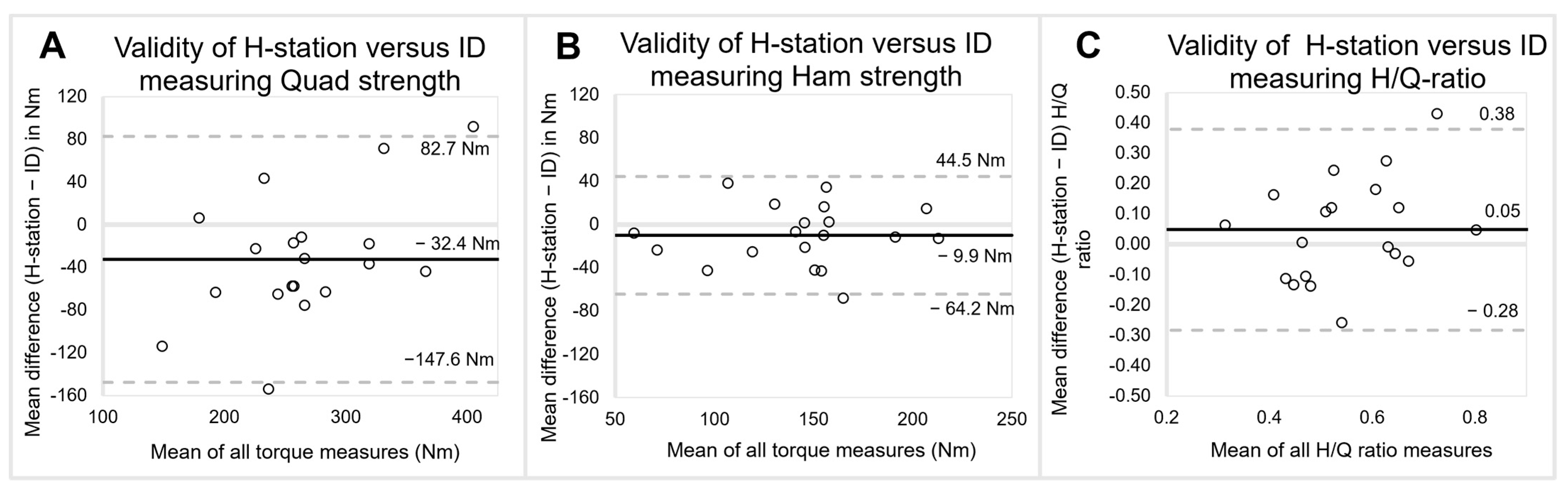 Applsci 14 00958 g004