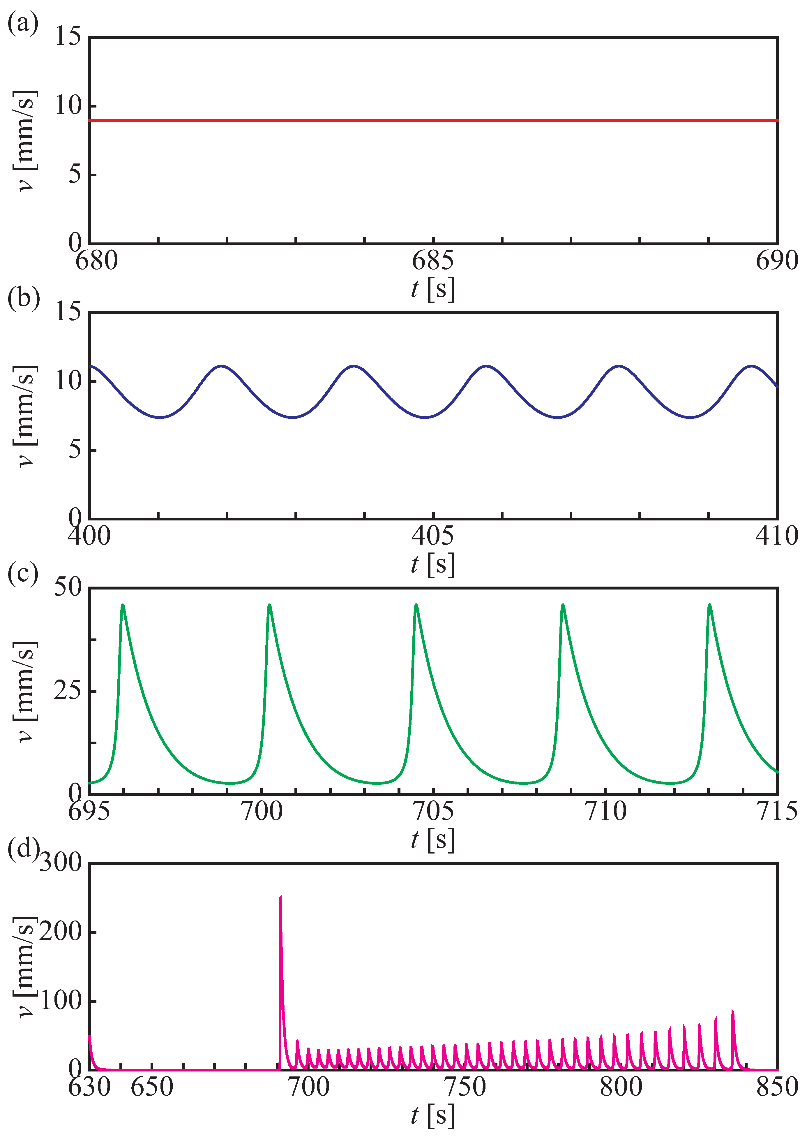 Applsci 14 00959 g005