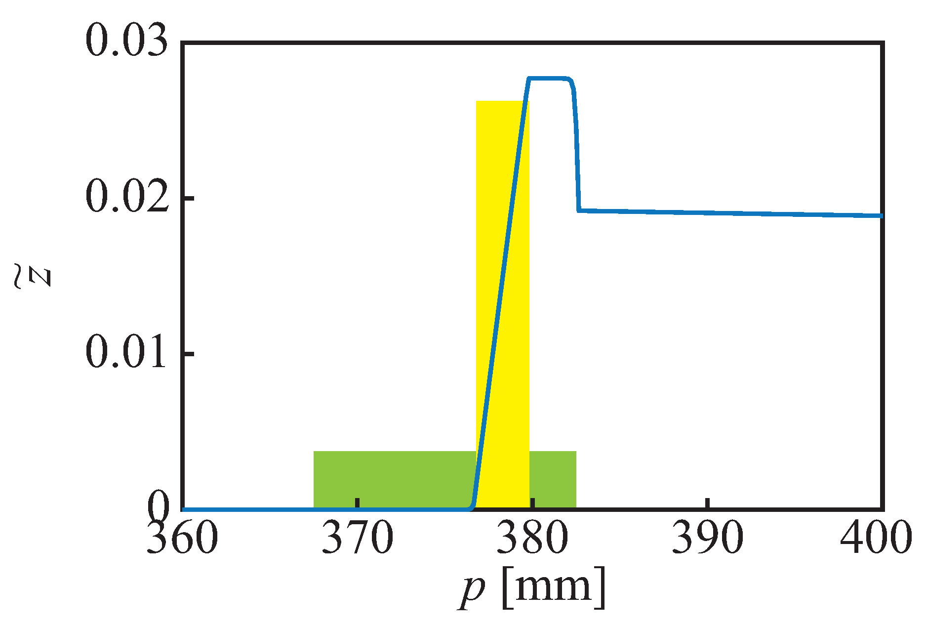 Applsci 14 00959 g007
