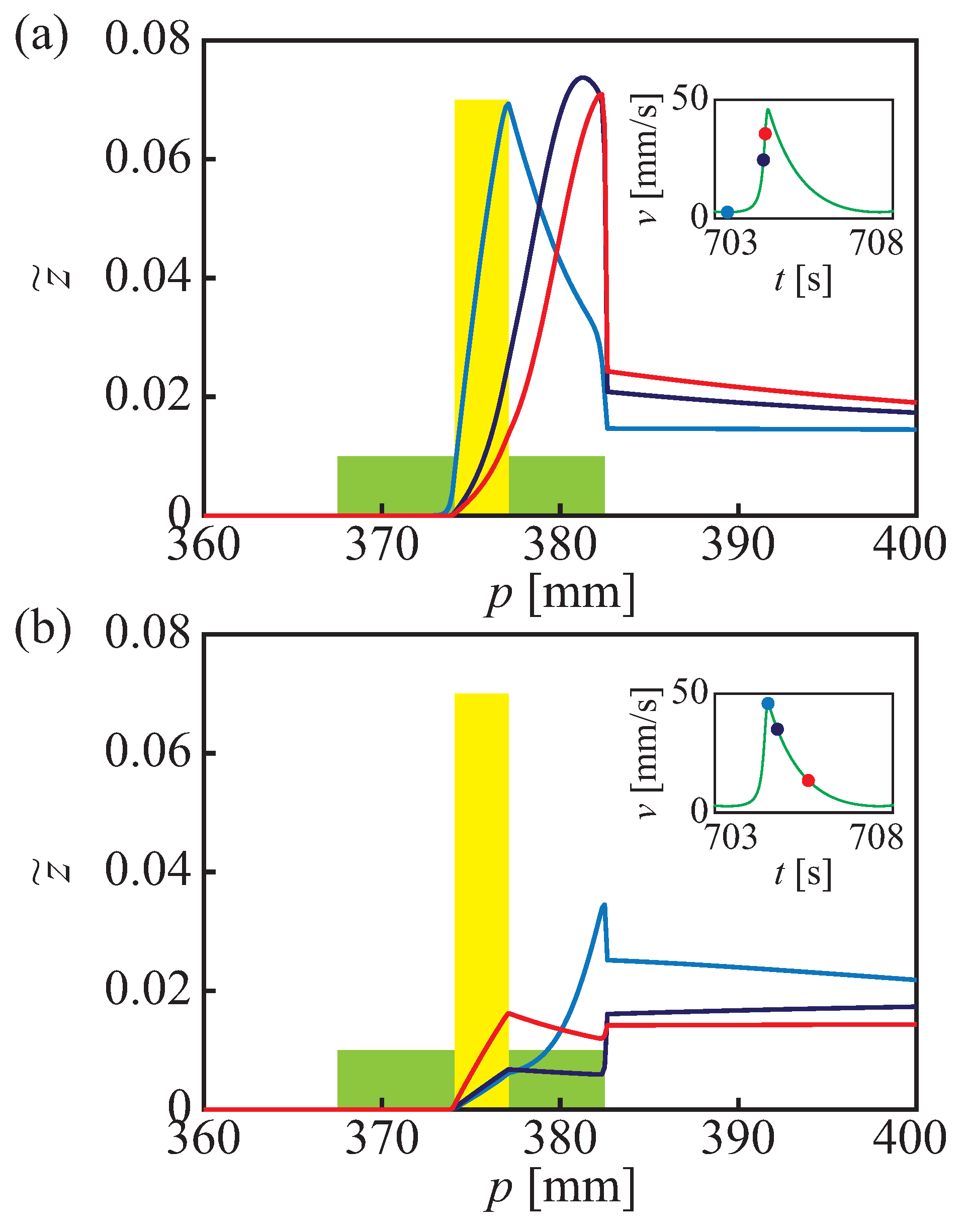 Applsci 14 00959 g009