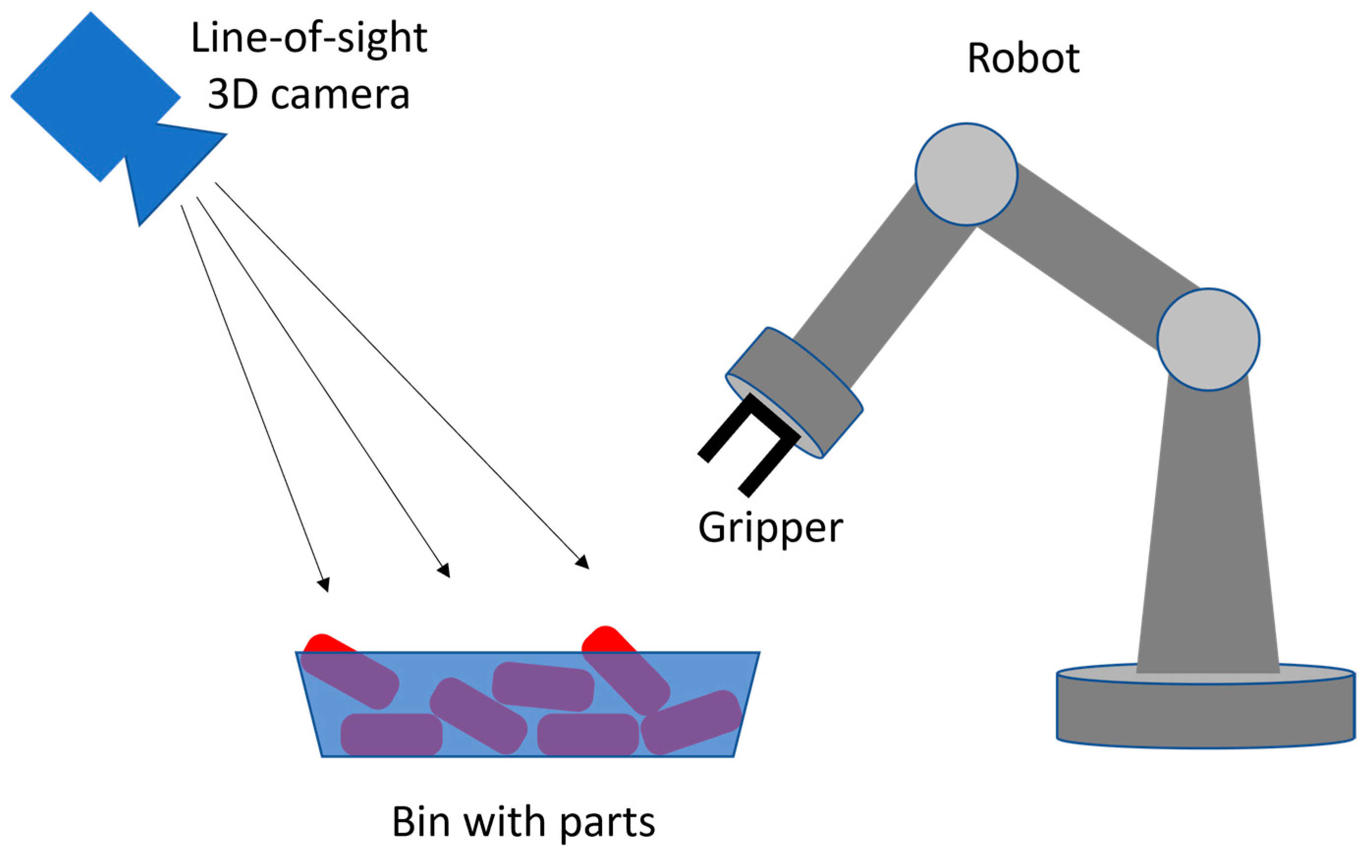 Applsci 14 00961 g002