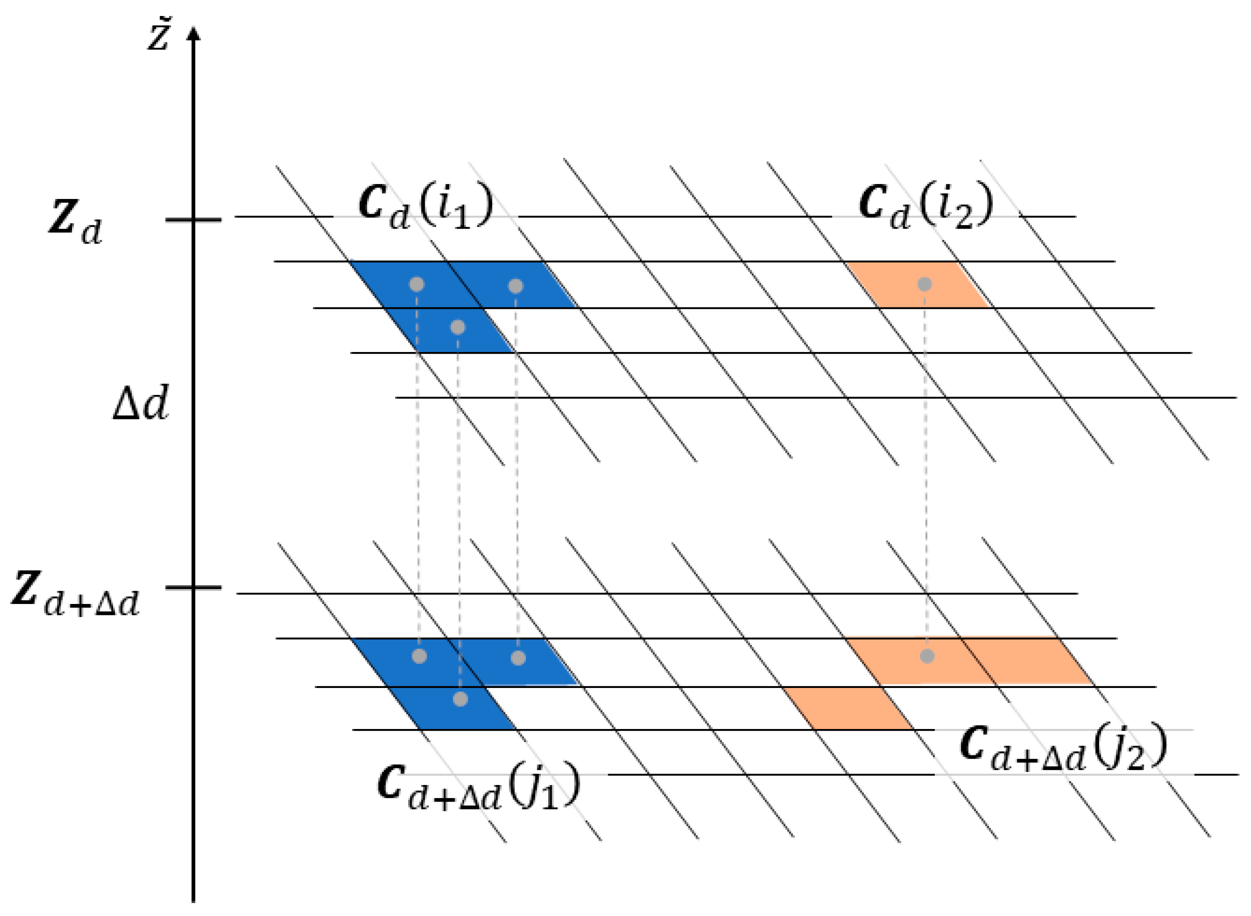Applsci 14 00961 g006