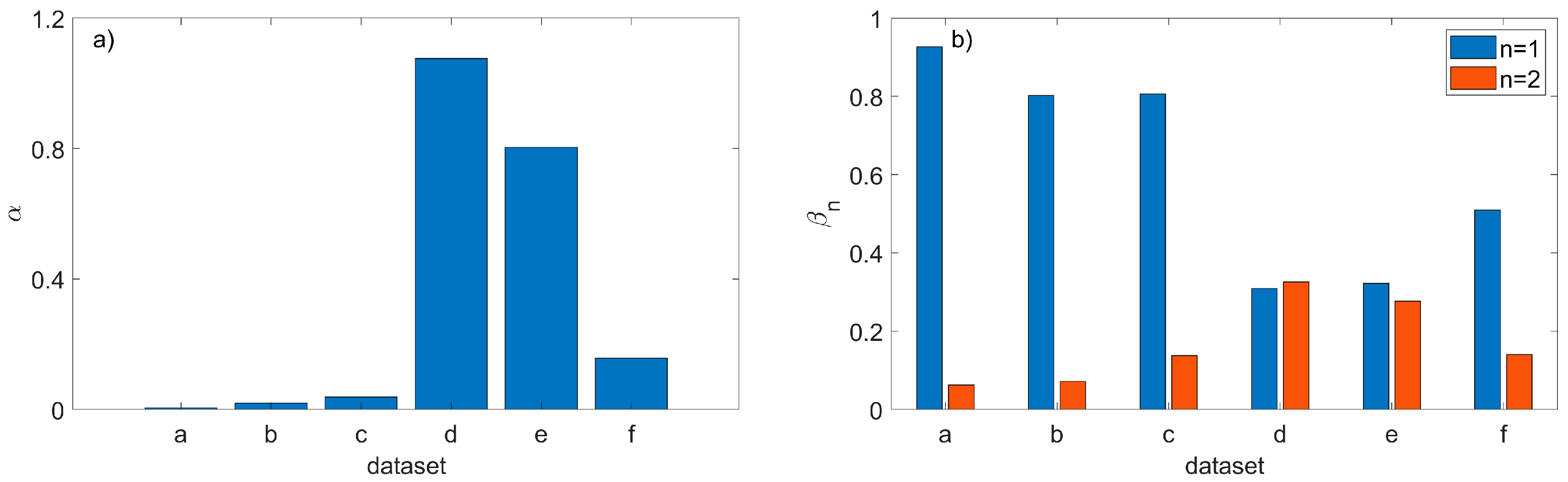Applsci 14 00961 g015