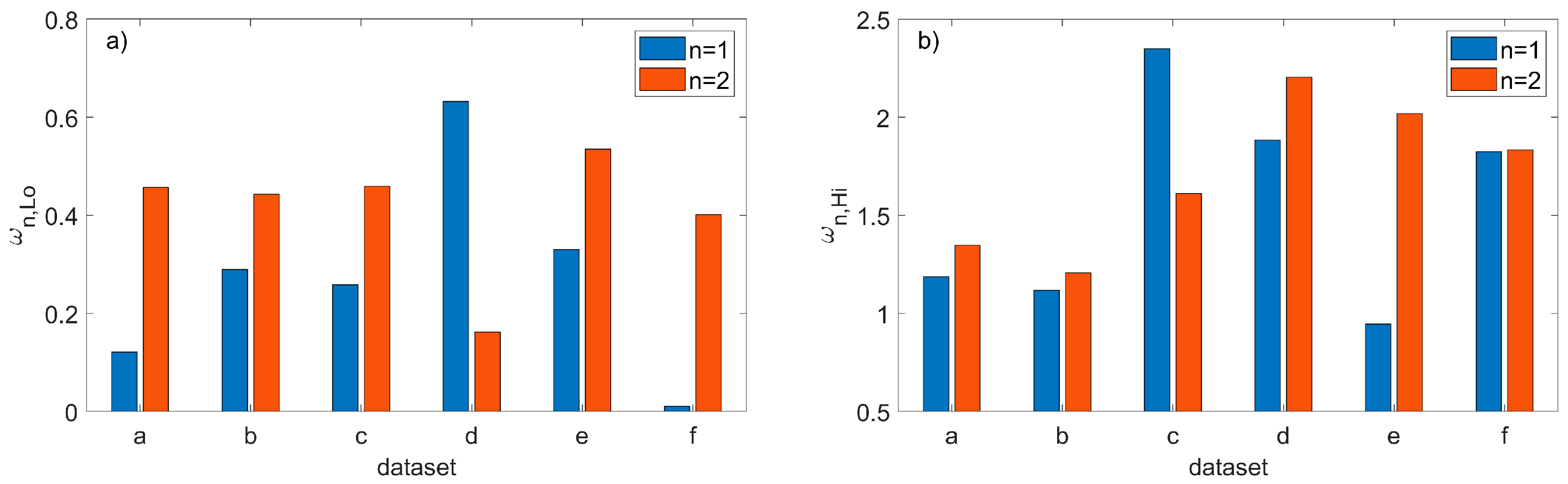 Applsci 14 00961 g016