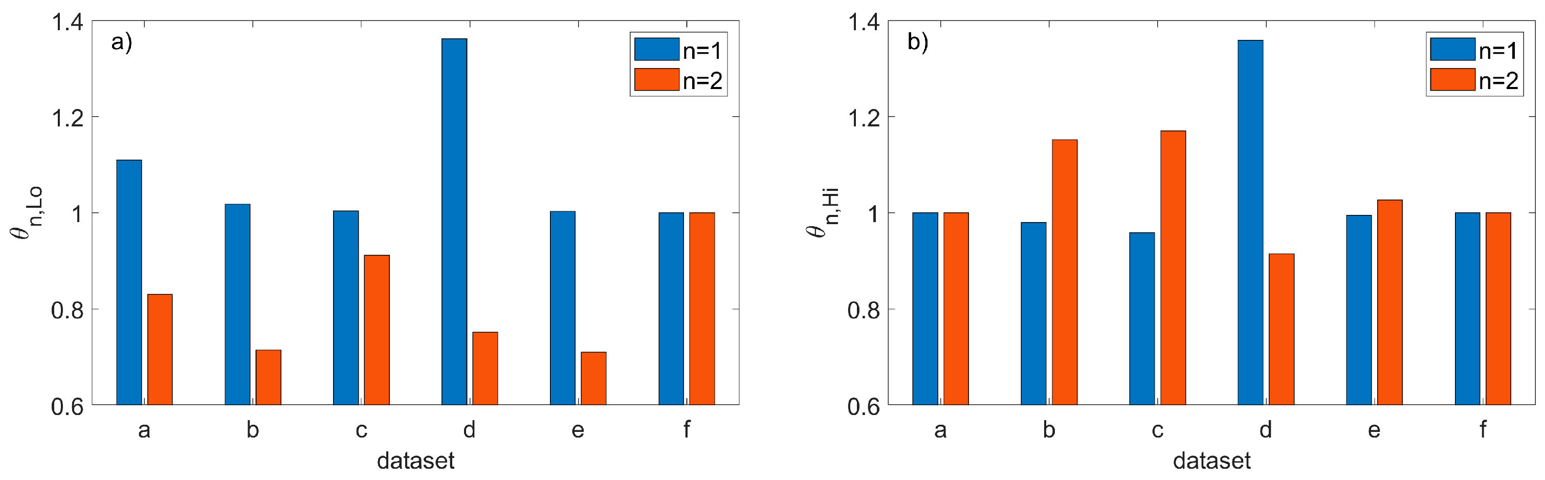 Applsci 14 00961 g018