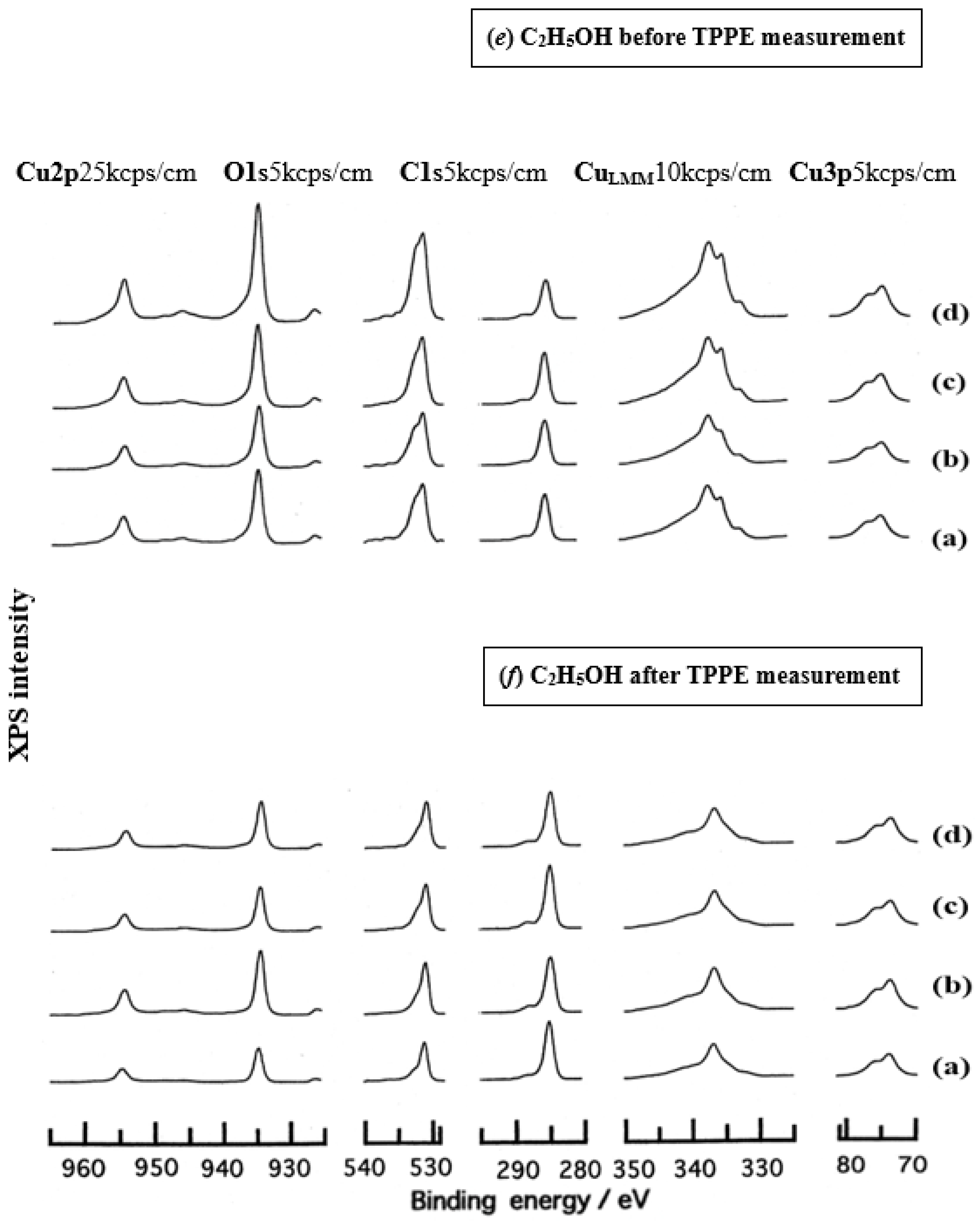 Applsci 14 00962 g006c