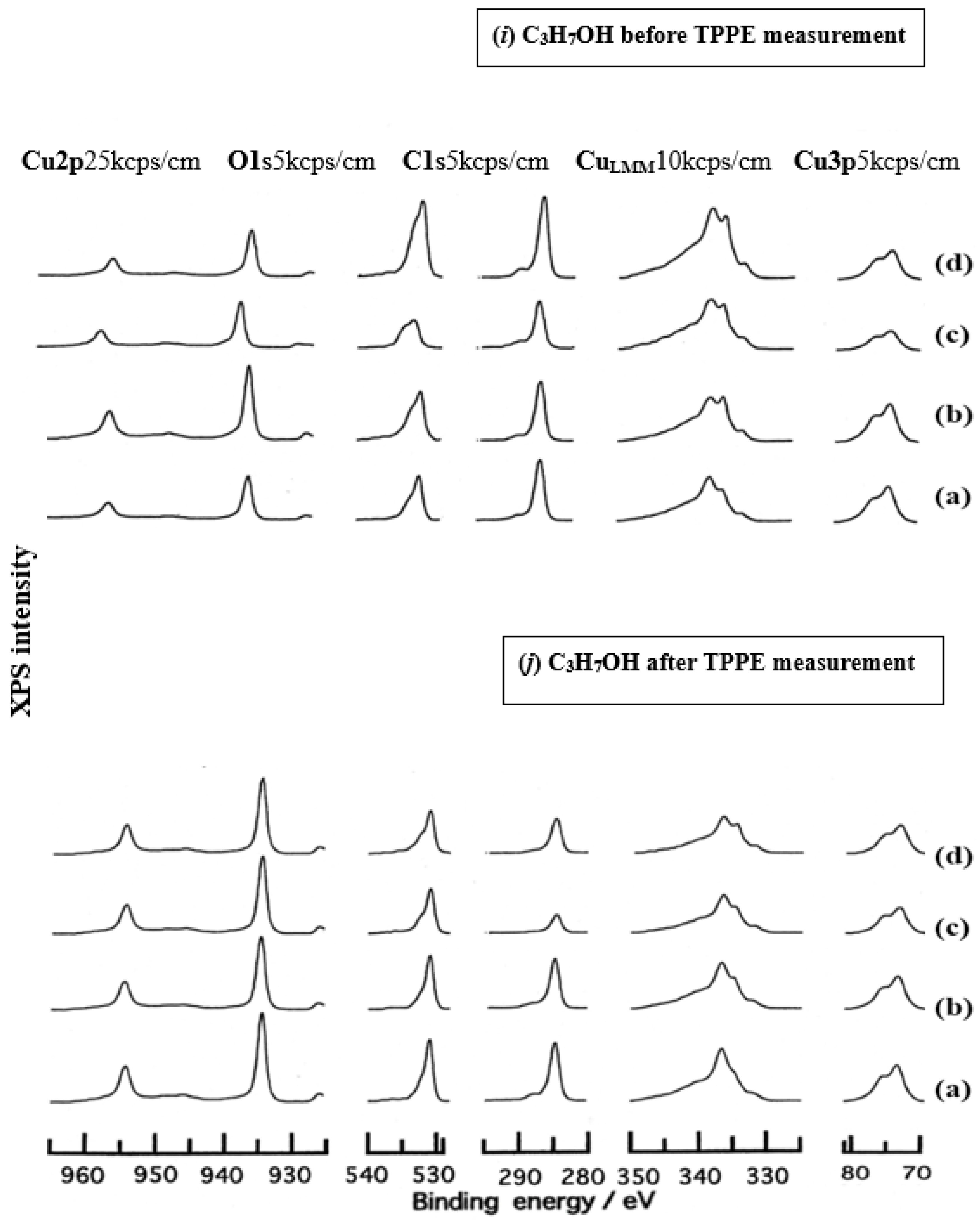 Applsci 14 00962 g006e