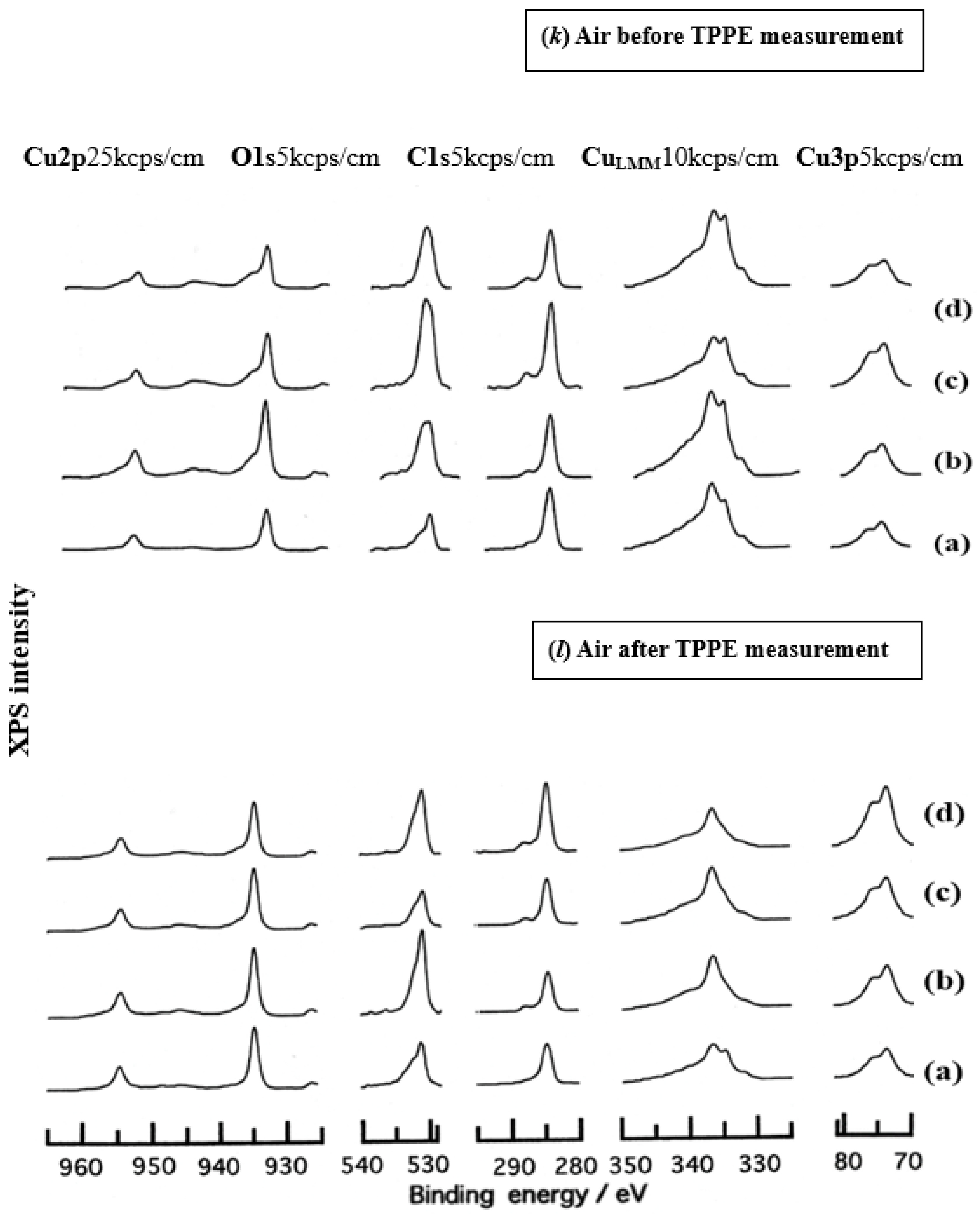 Applsci 14 00962 g006f