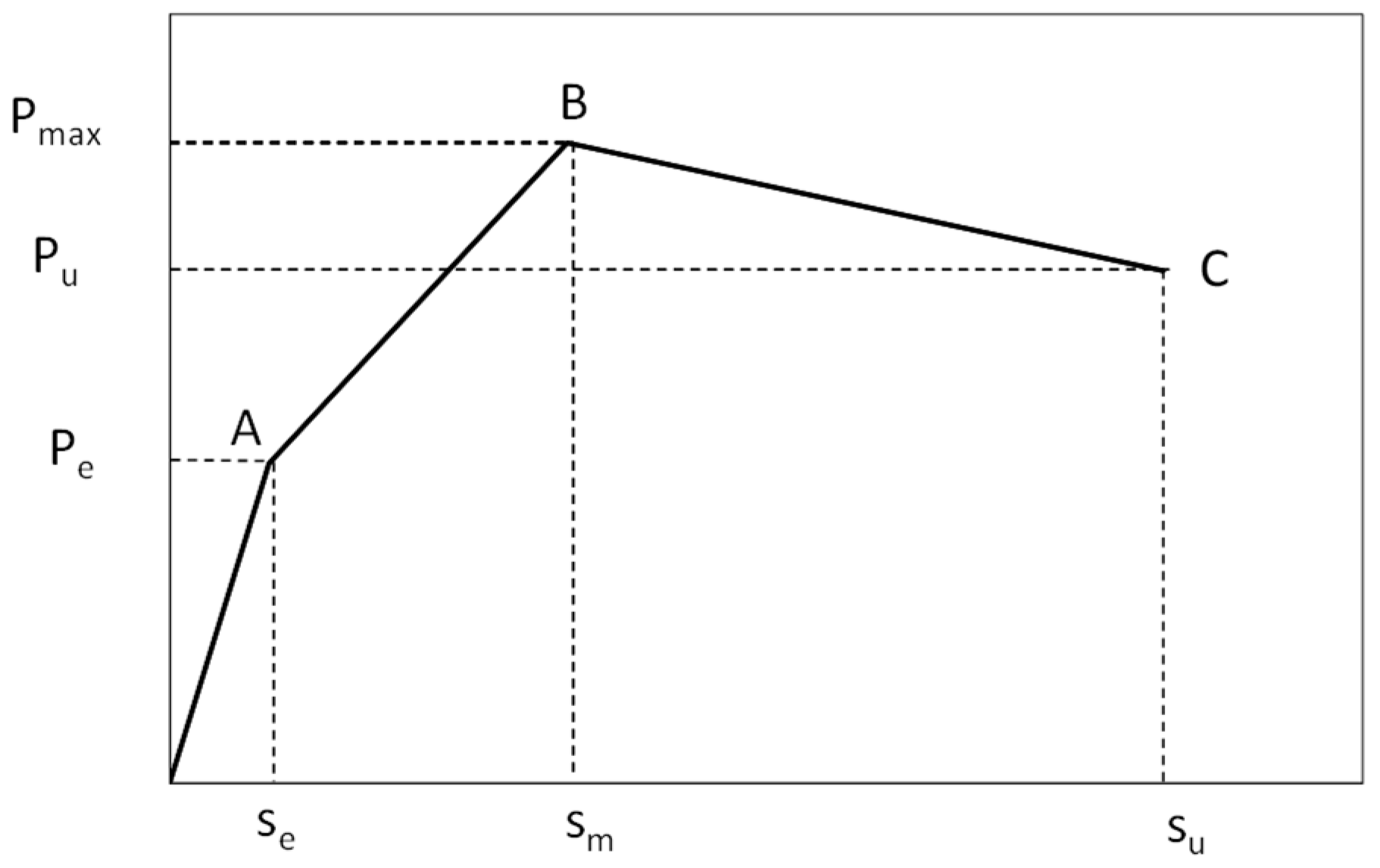Applsci 14 00963 g001