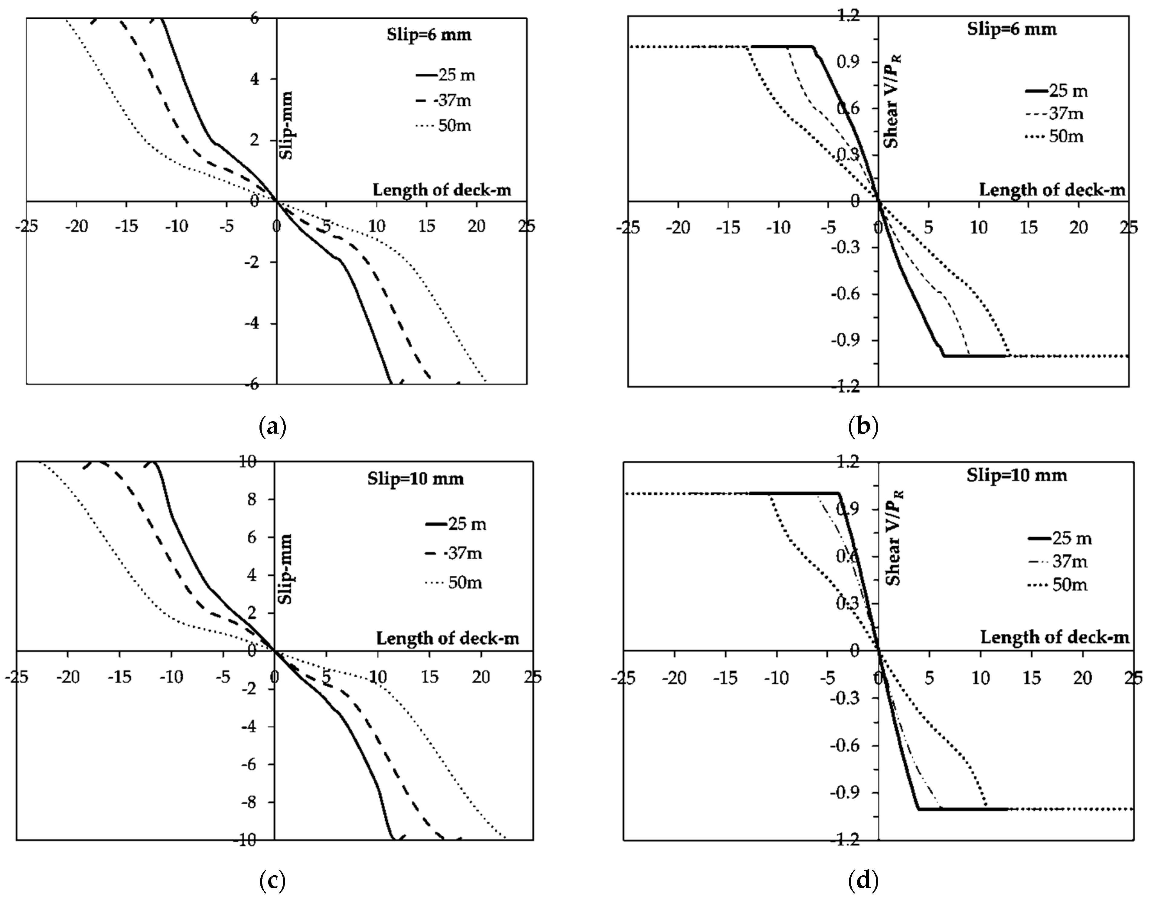 Applsci 14 00963 g007