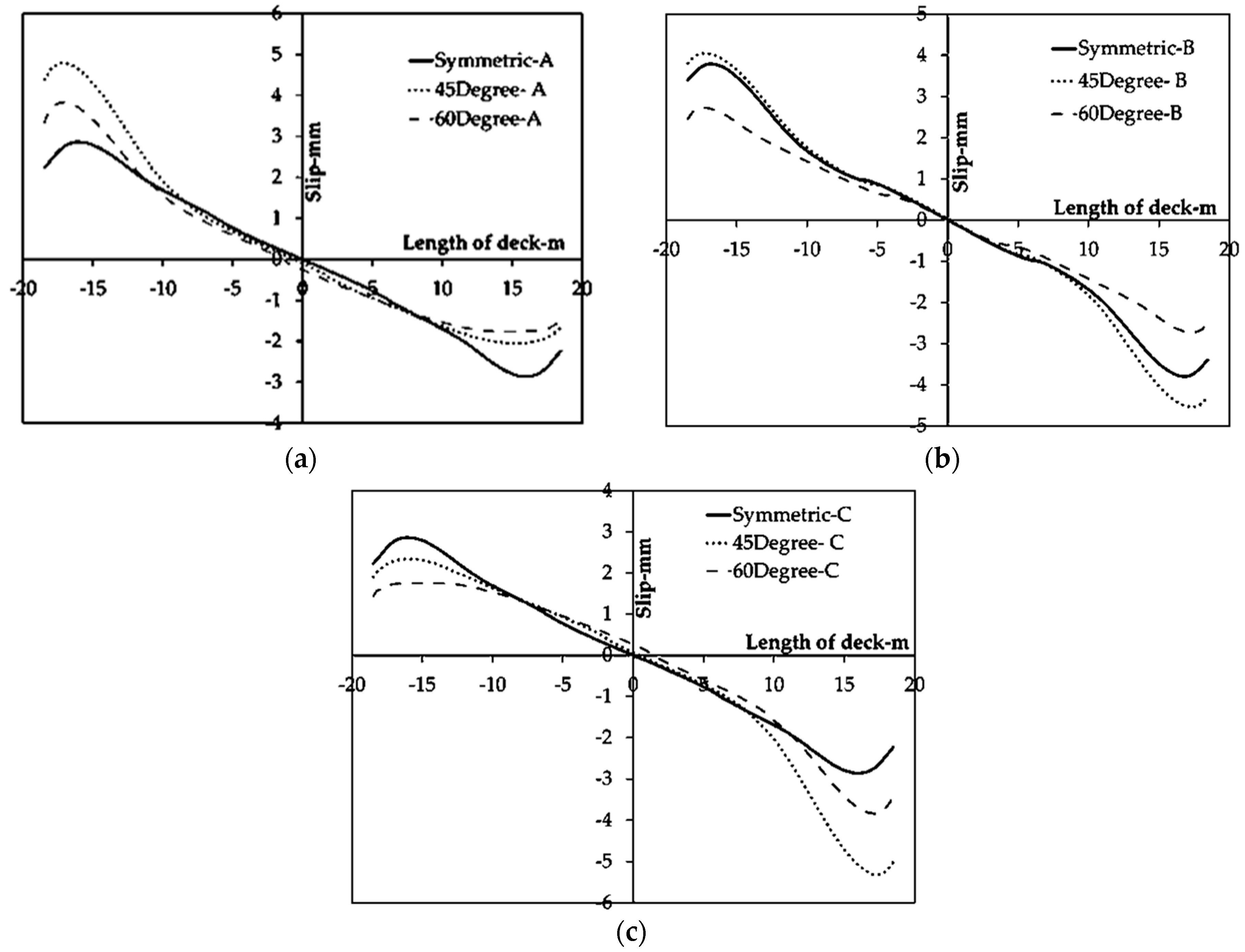 Applsci 14 00963 g011