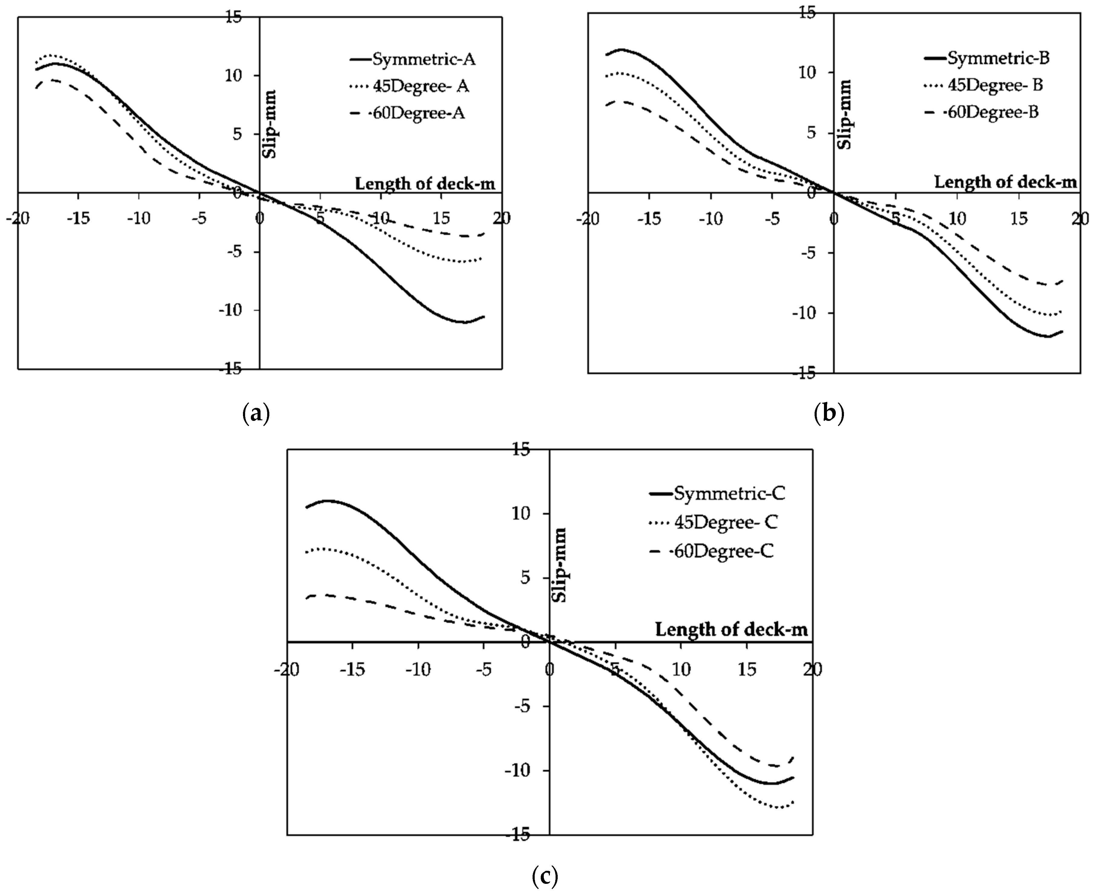 Applsci 14 00963 g012