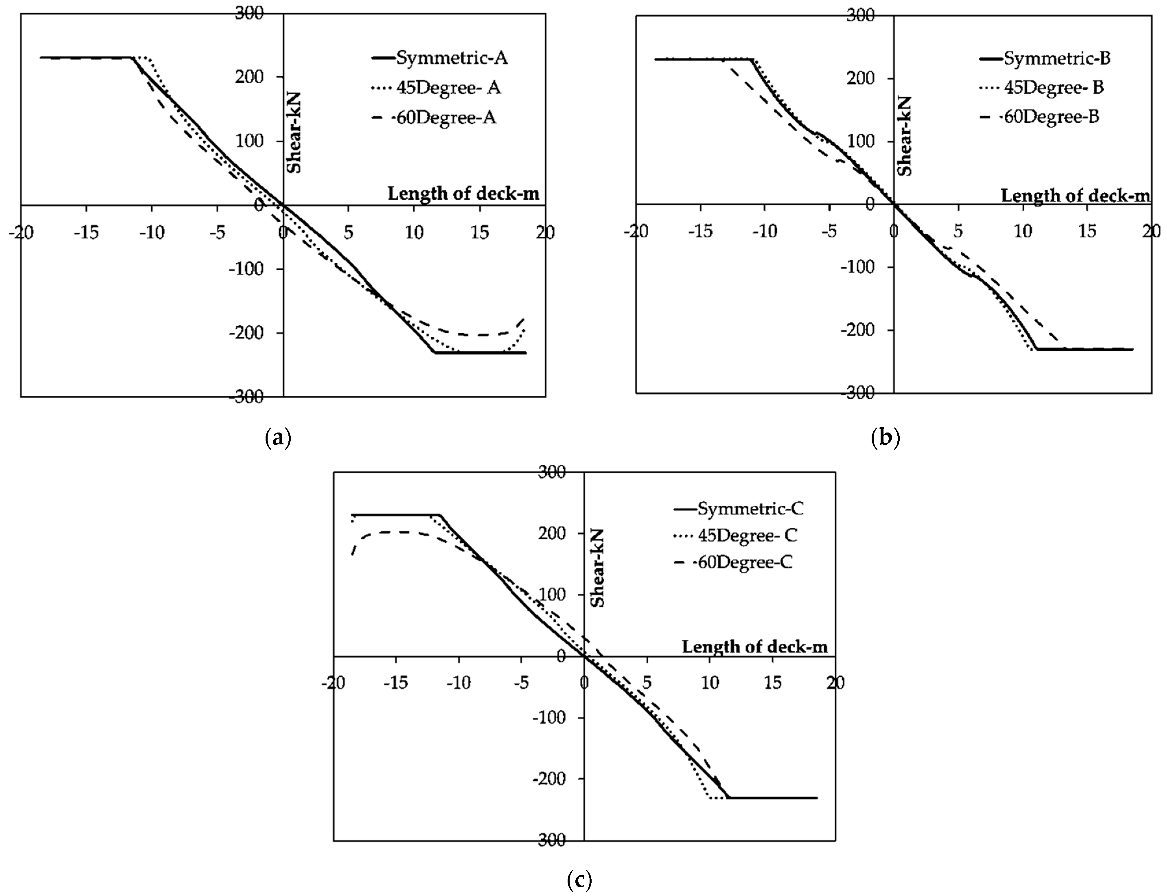 Applsci 14 00963 g013