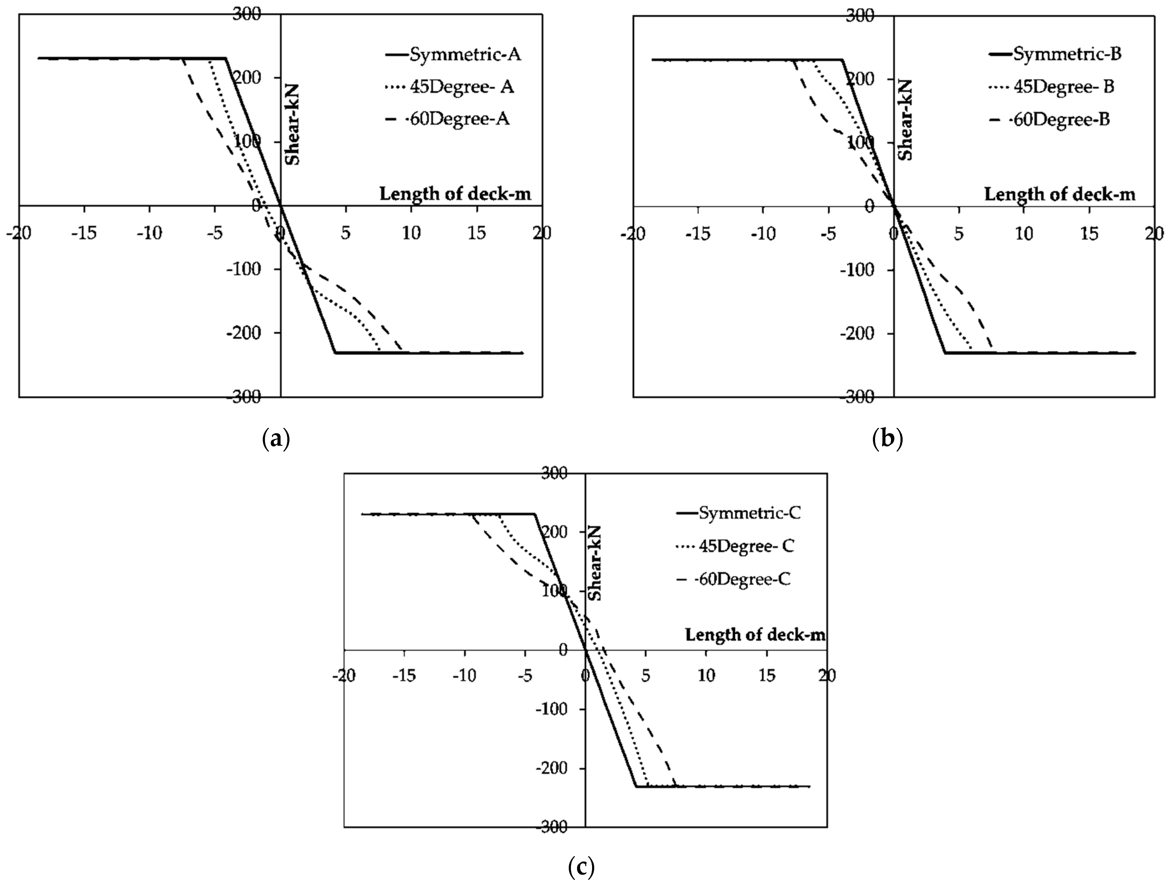 Applsci 14 00963 g014