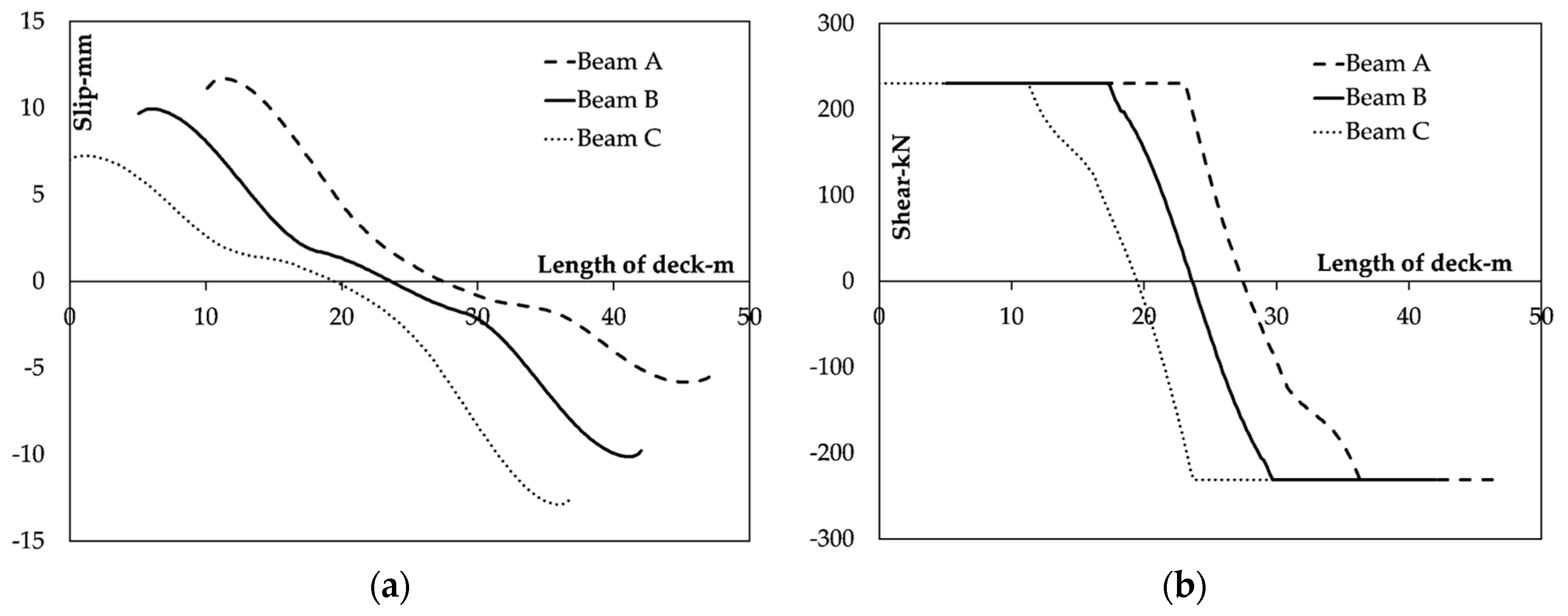 Applsci 14 00963 g015