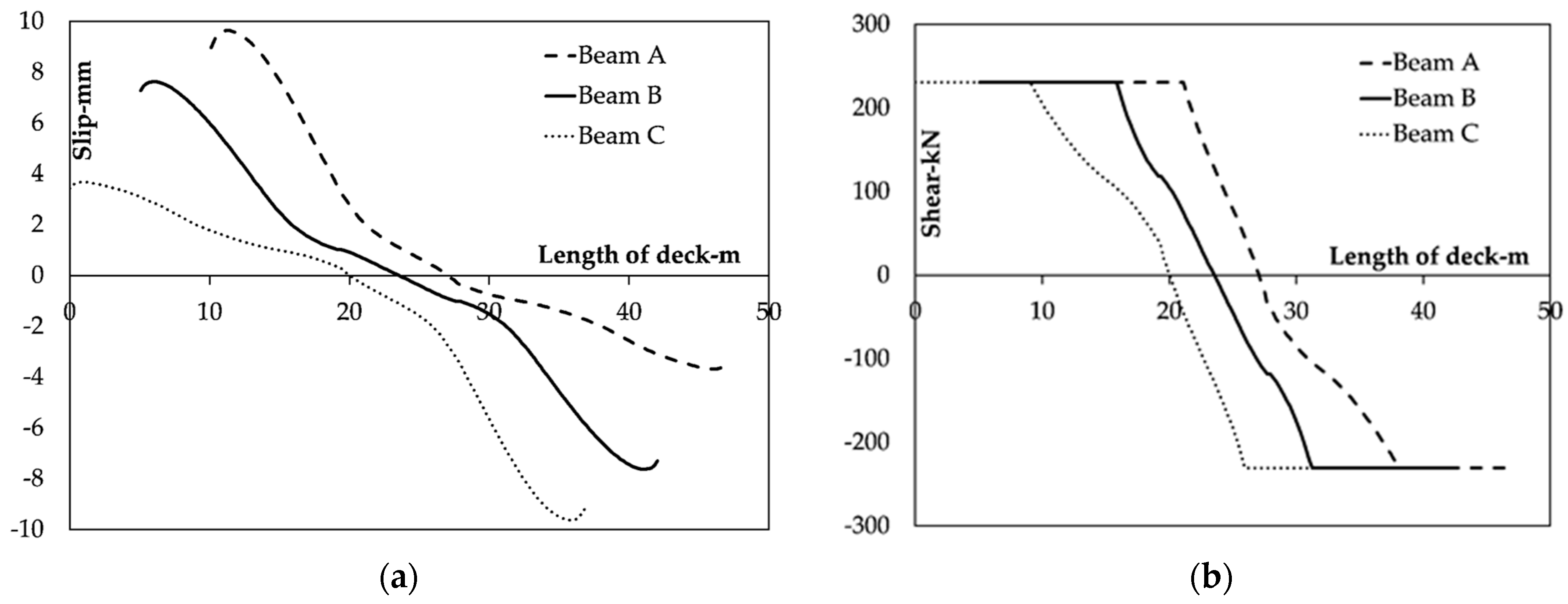 Applsci 14 00963 g016