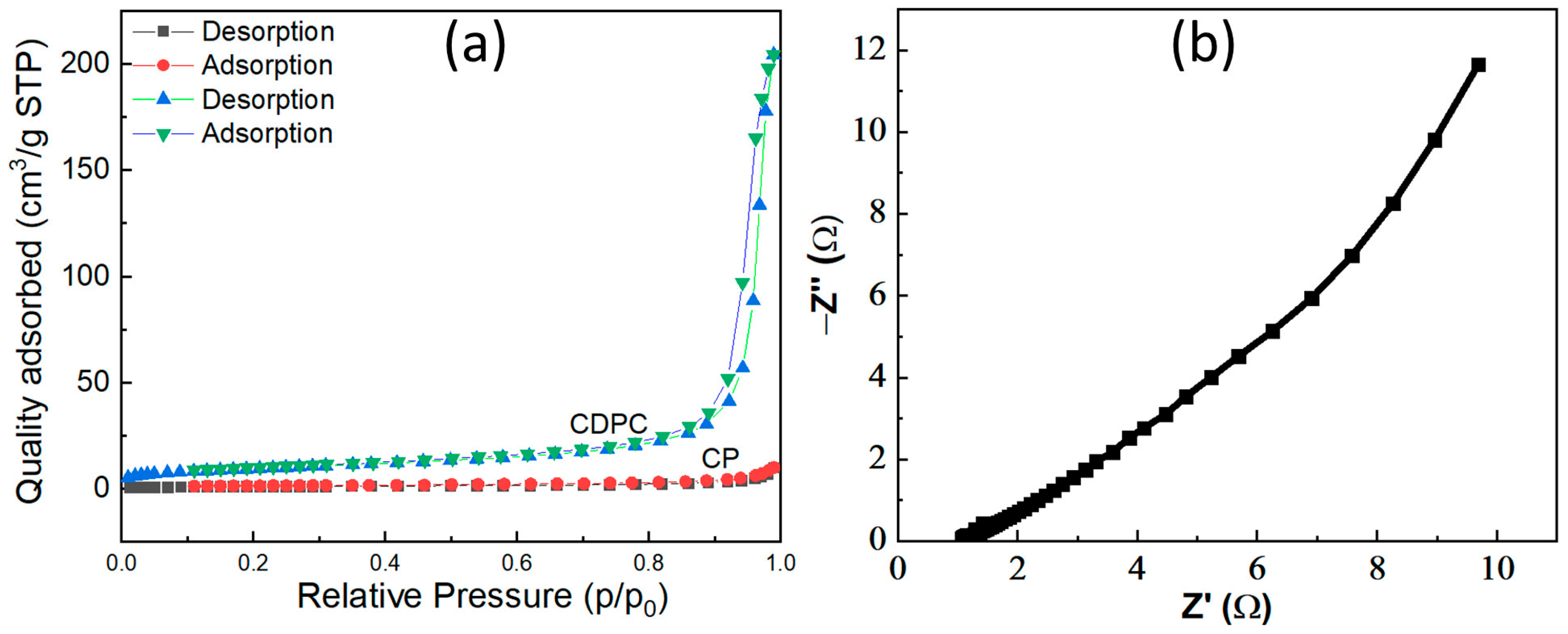 Applsci 14 00965 g004