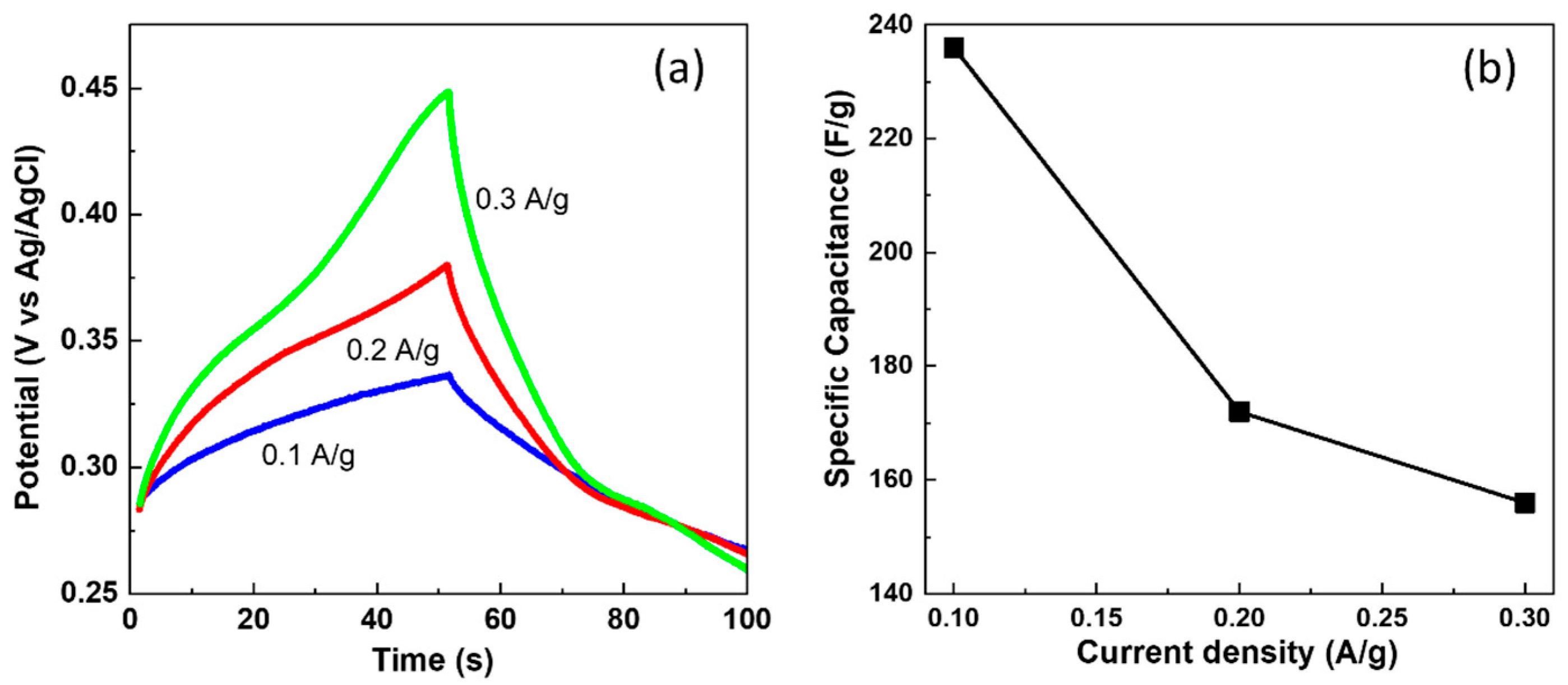 Applsci 14 00965 g006