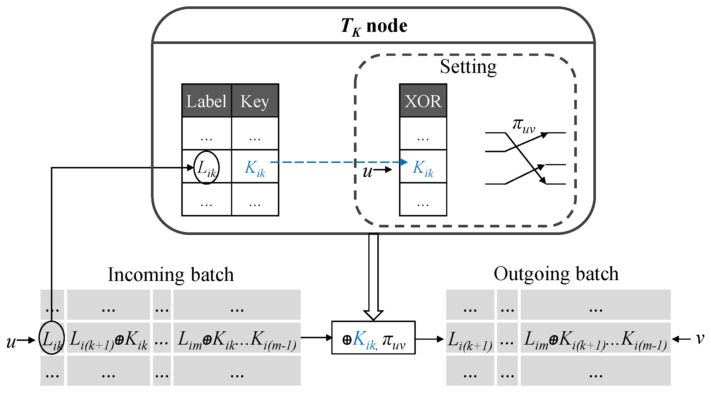 Applsci 14 00966 g003