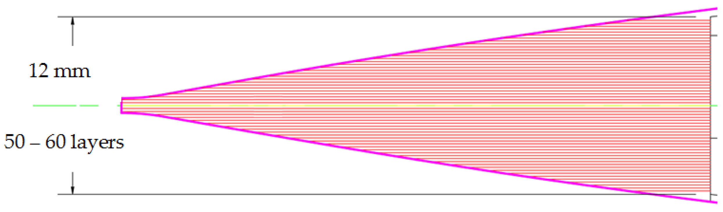 Applsci 14 00972 g010