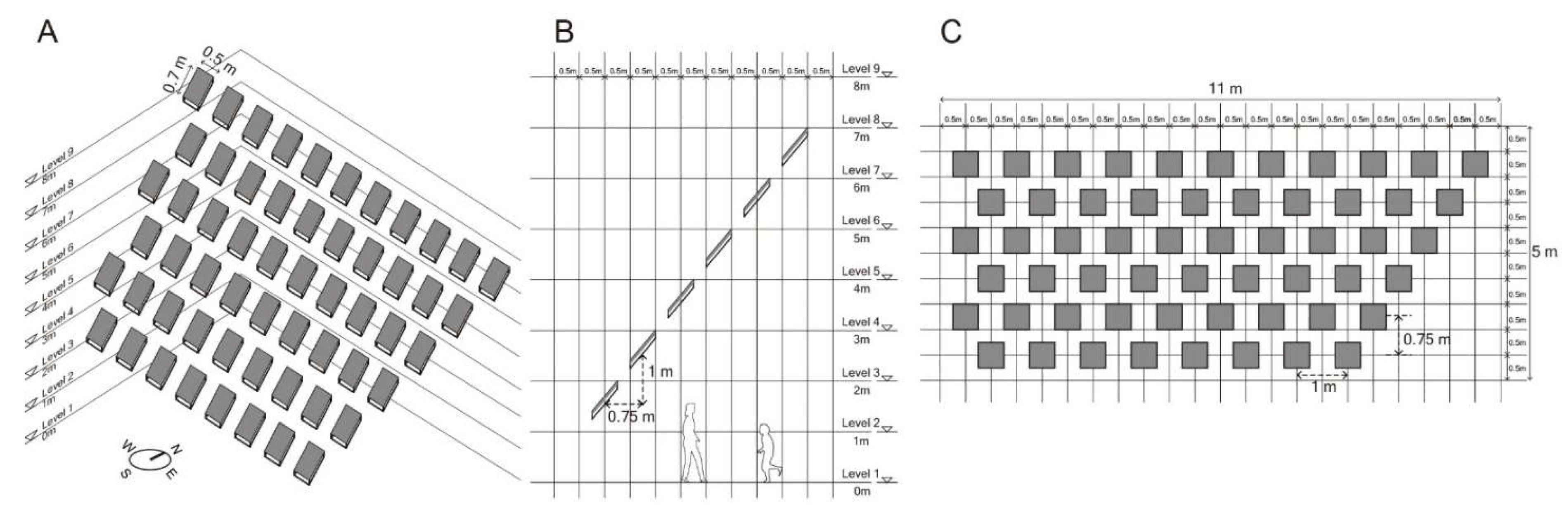 Applsci 14 00974 g002