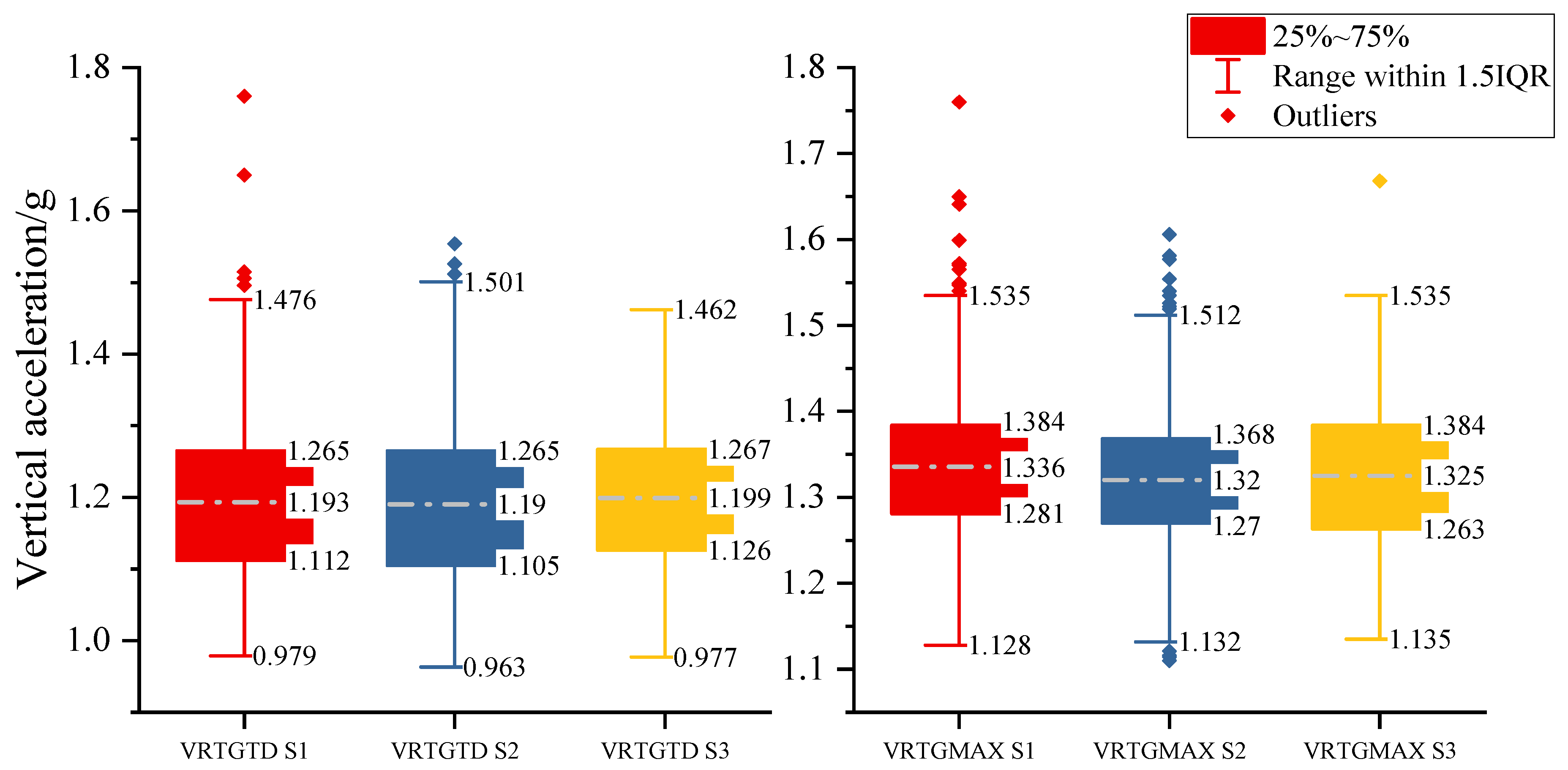Applsci 14 00975 g003