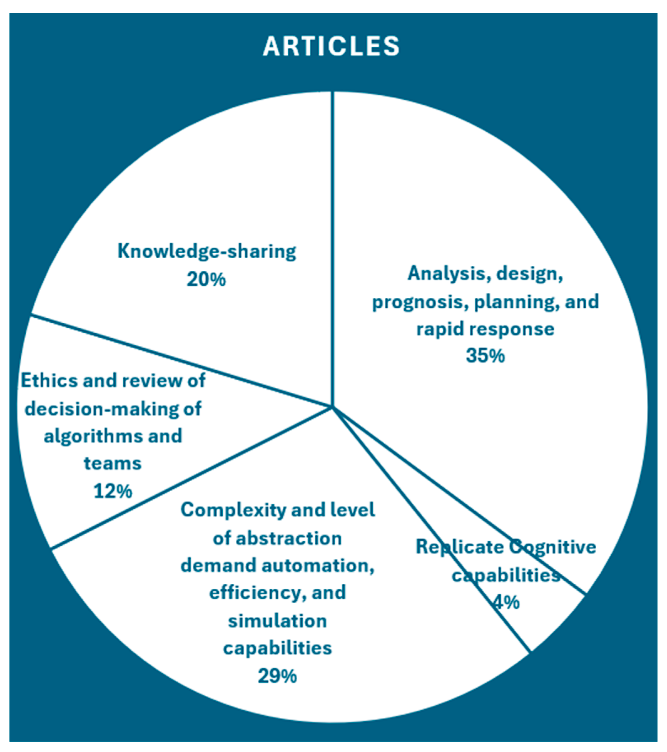 Applsci 14 00977 g002 Applsci 14 00977 g002