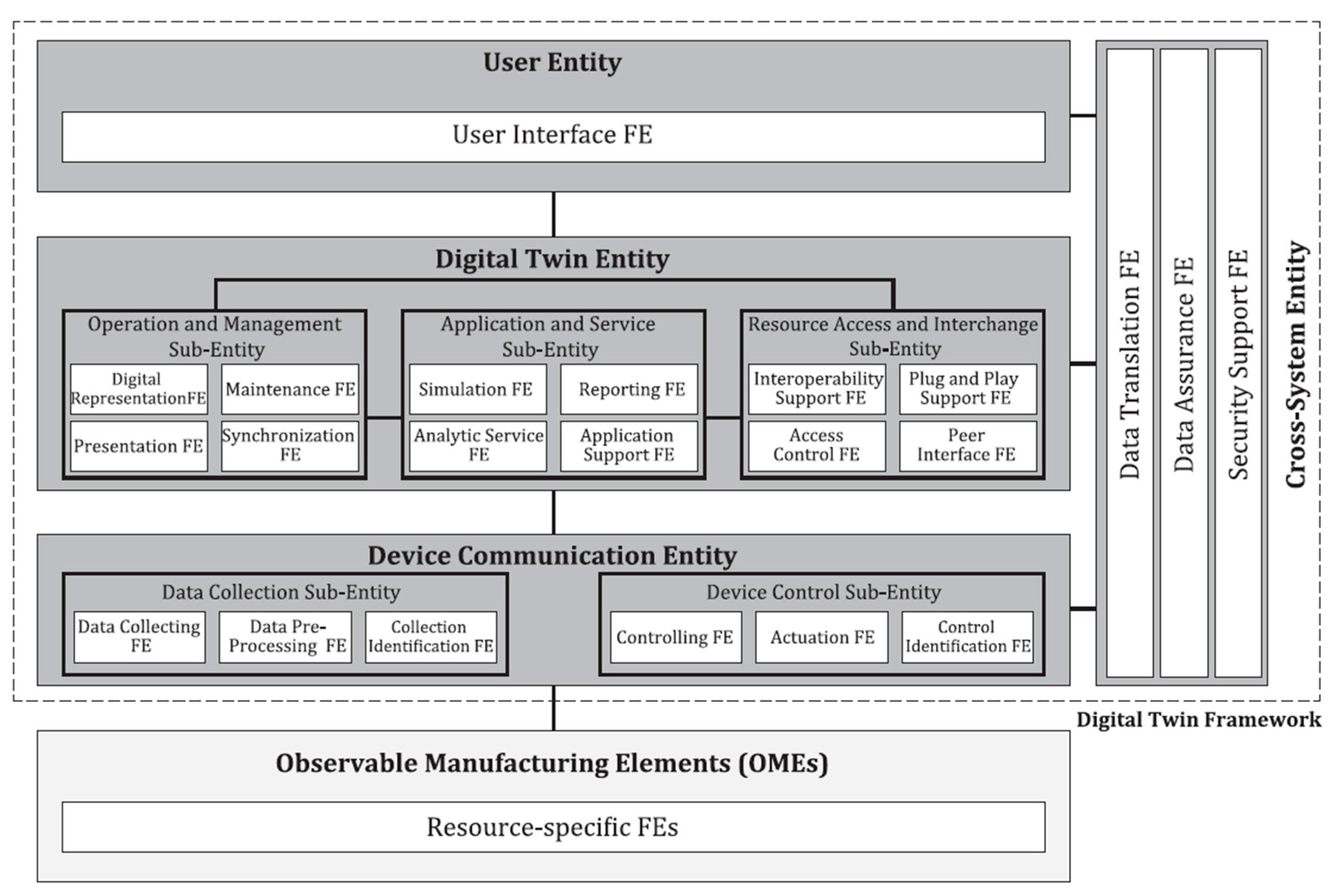 Applsci 14 00977 g005 Applsci 14 00977 g005