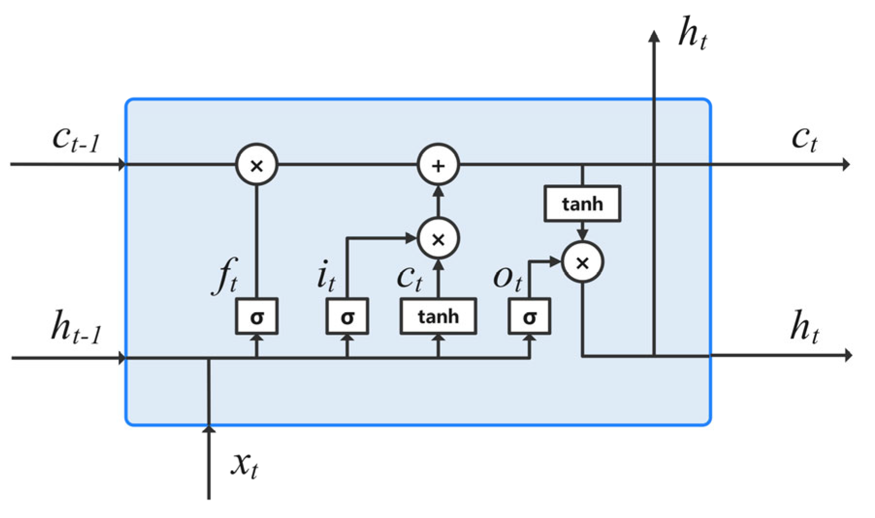 Applsci 14 00978 g002