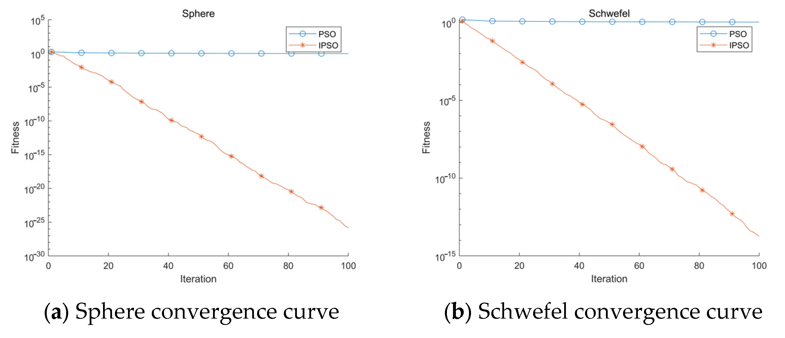 Applsci 14 00978 g008a