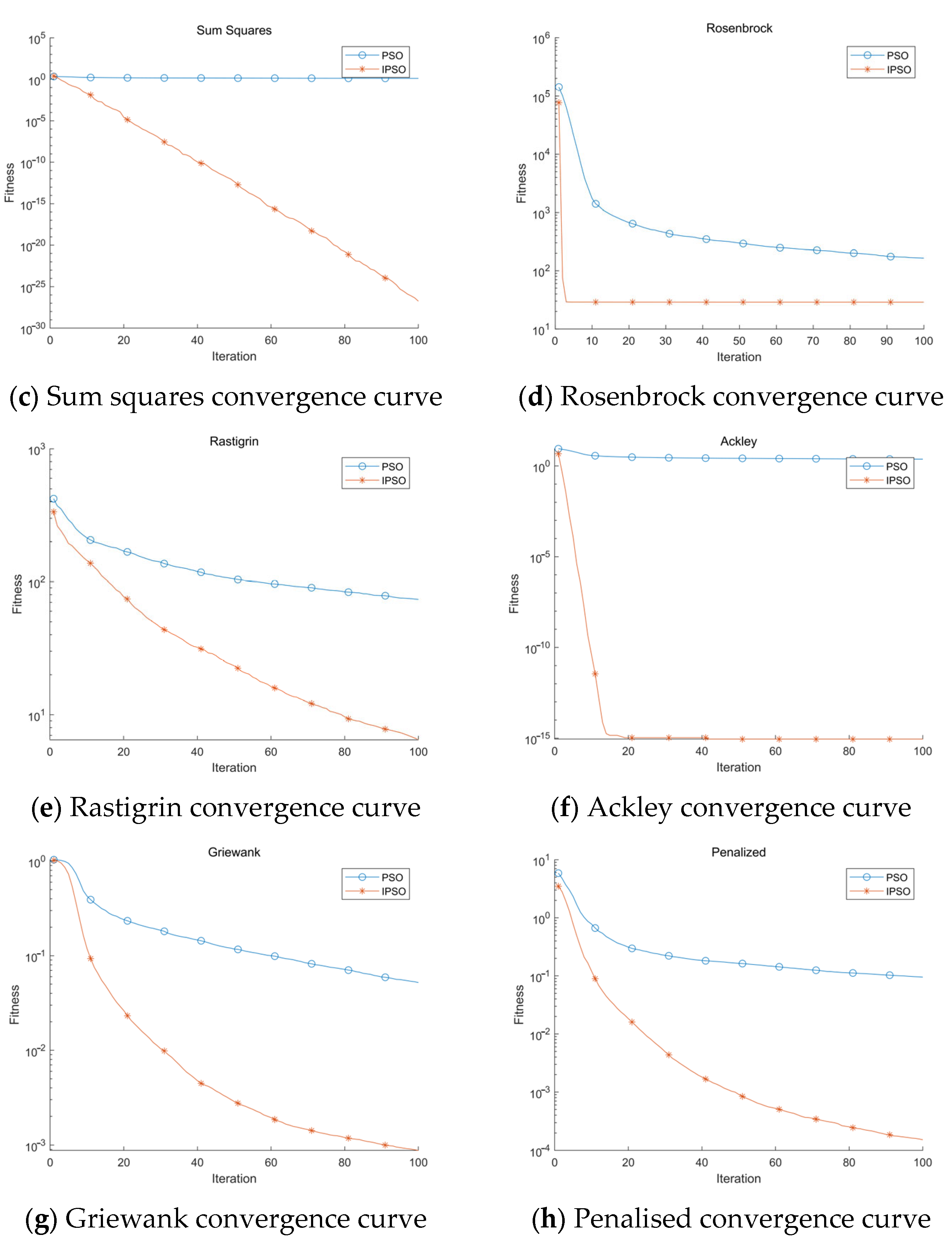 Applsci 14 00978 g008b