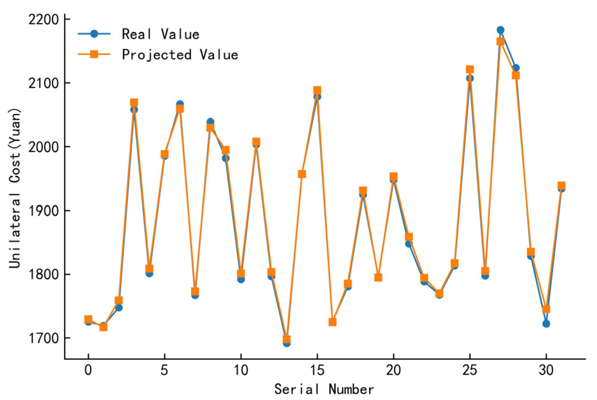 Applsci 14 00978 g010