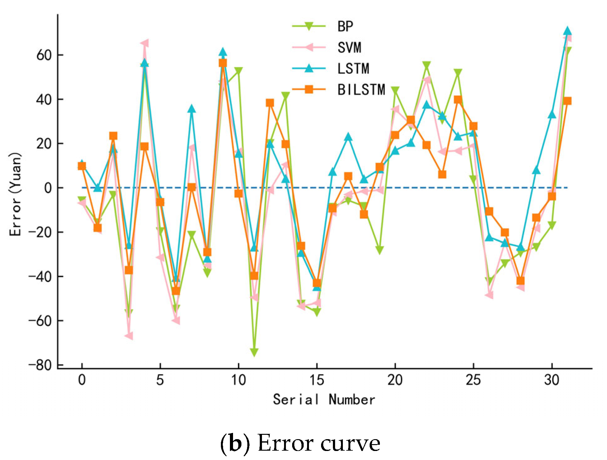Applsci 14 00978 g011b