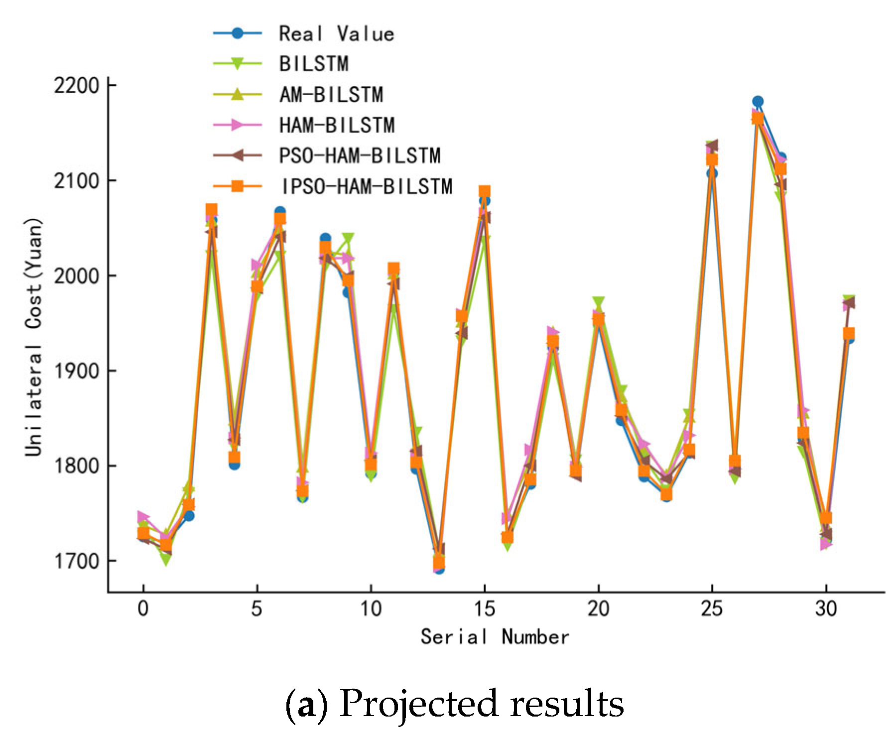 Applsci 14 00978 g012a