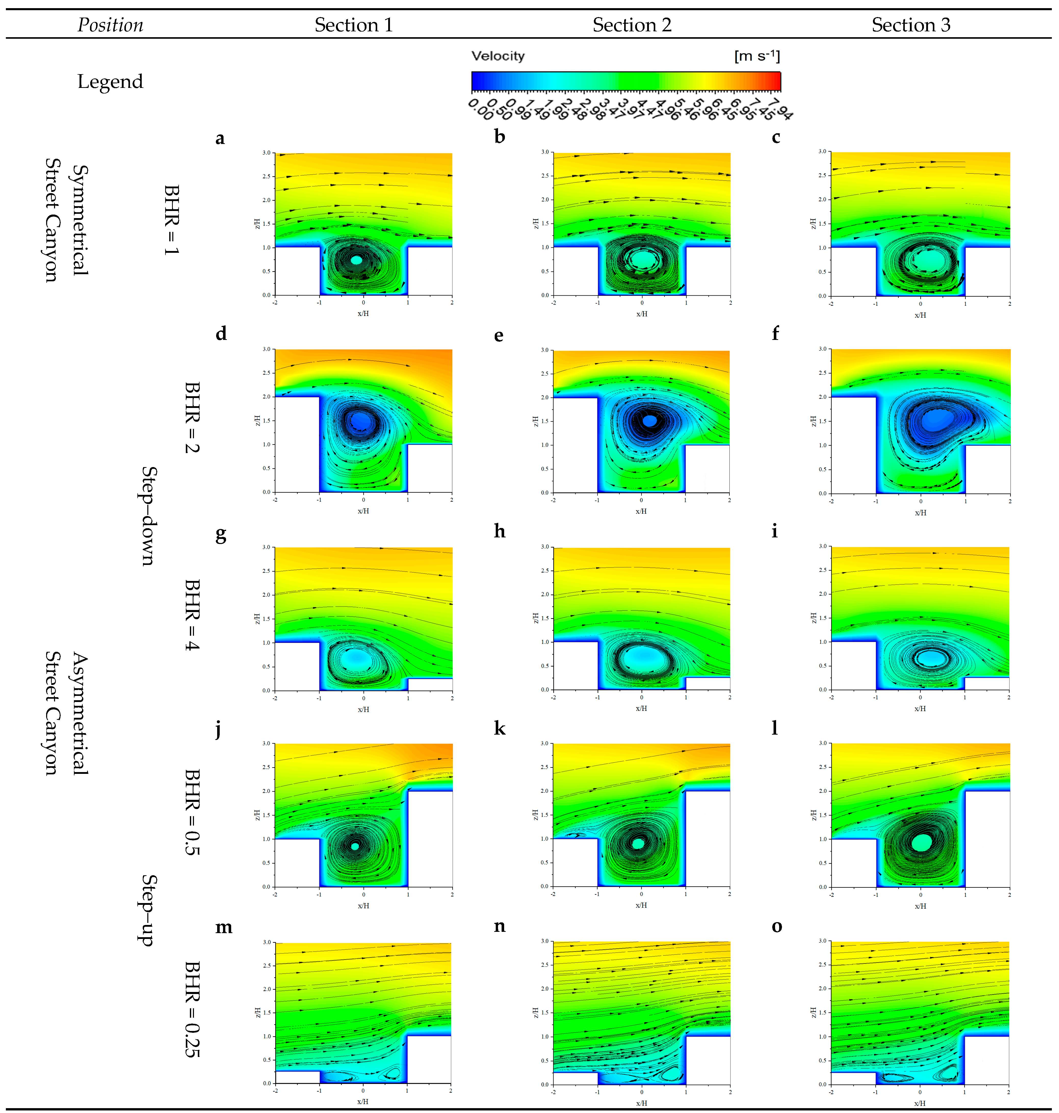 Applsci 14 00979 g007