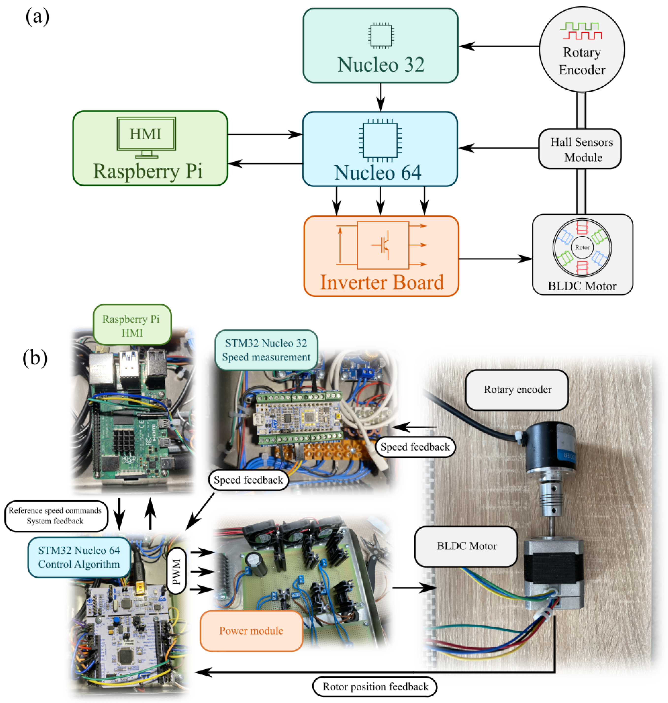 Applsci 14 00982 g012