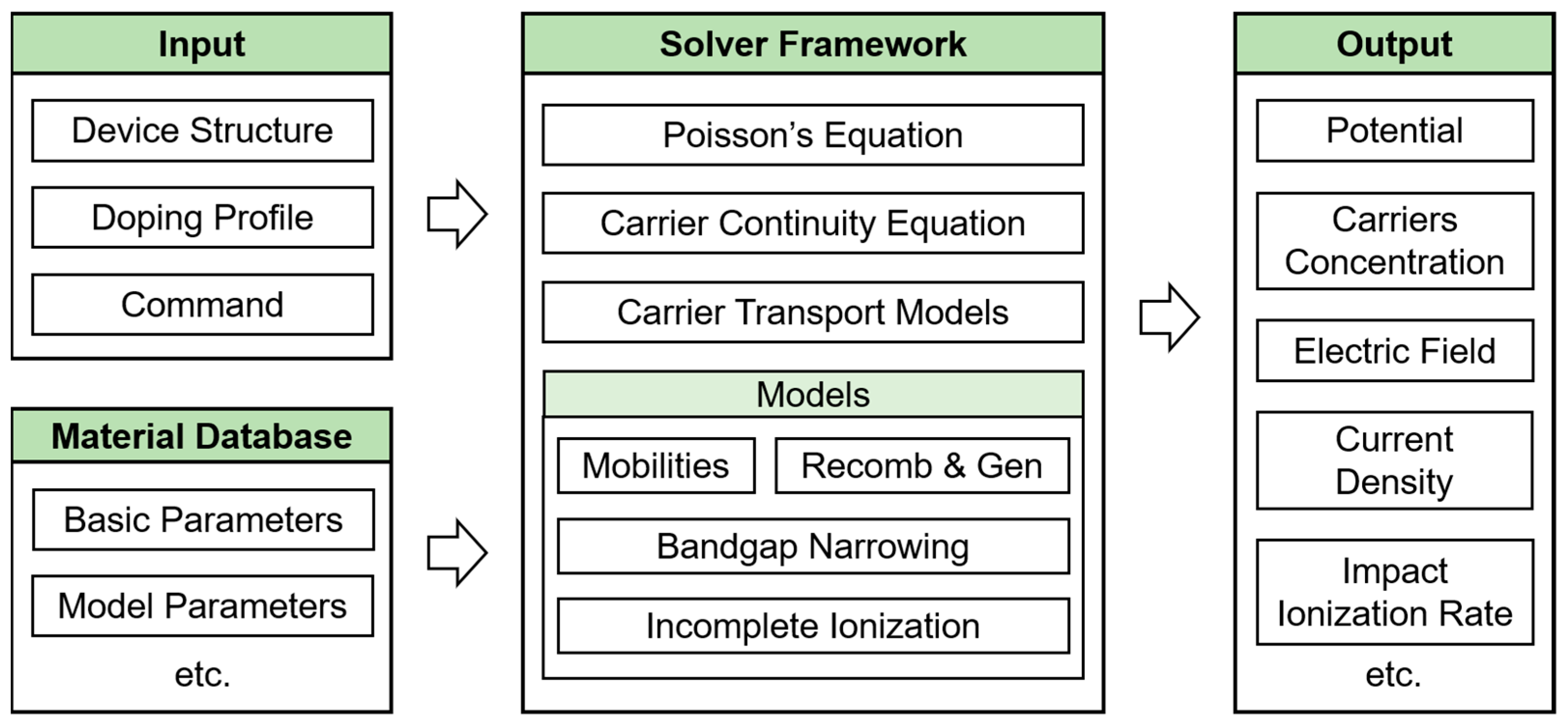 Applsci 14 00983 g001