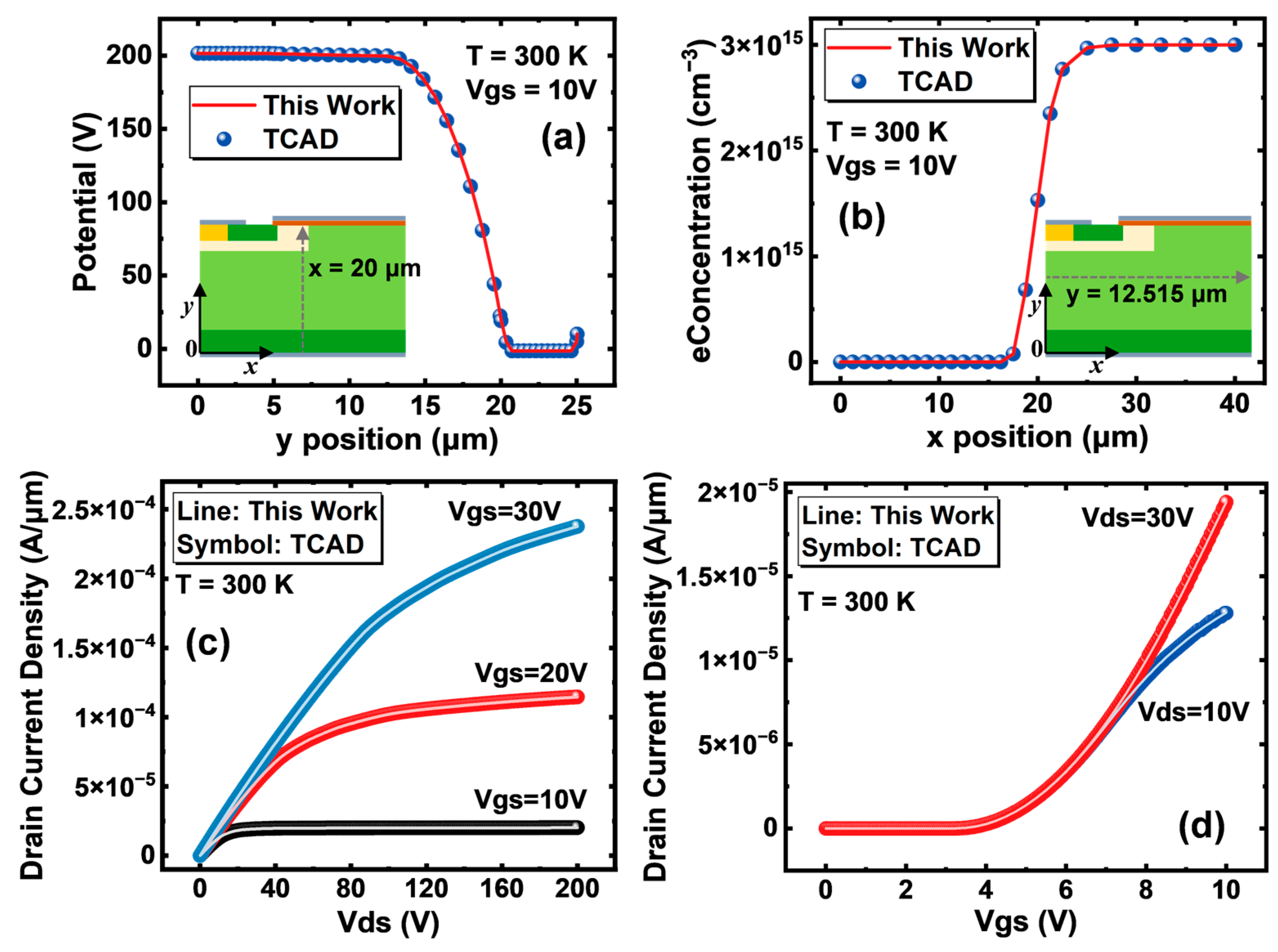 Applsci 14 00983 g004