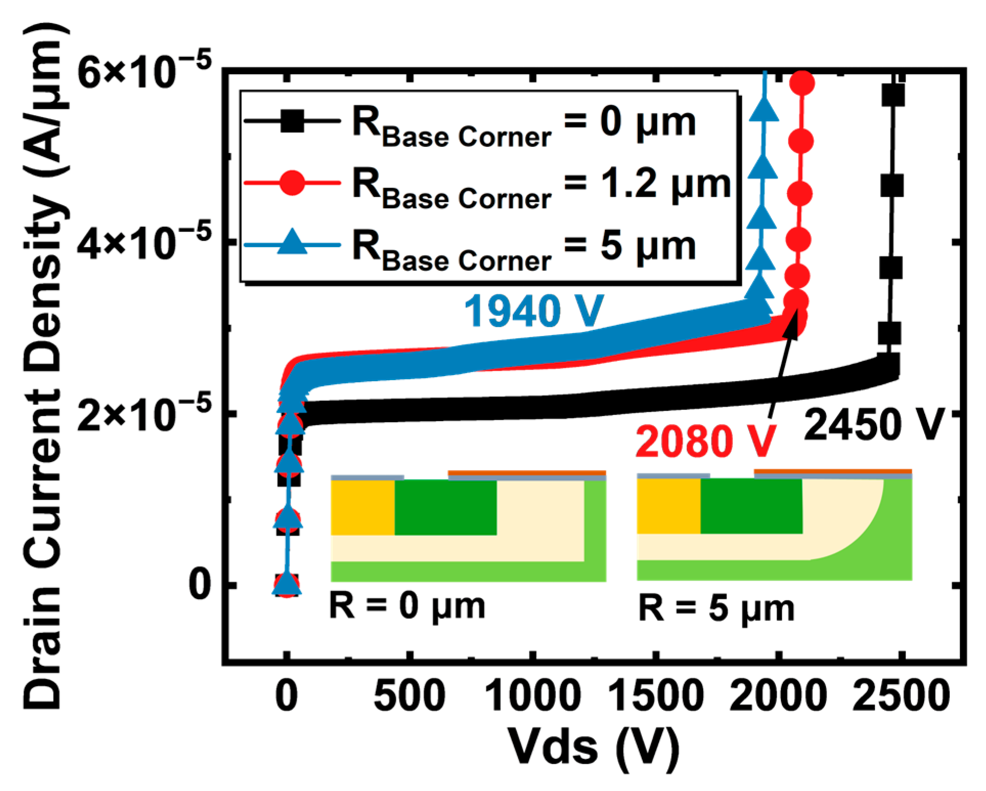 Applsci 14 00983 g007