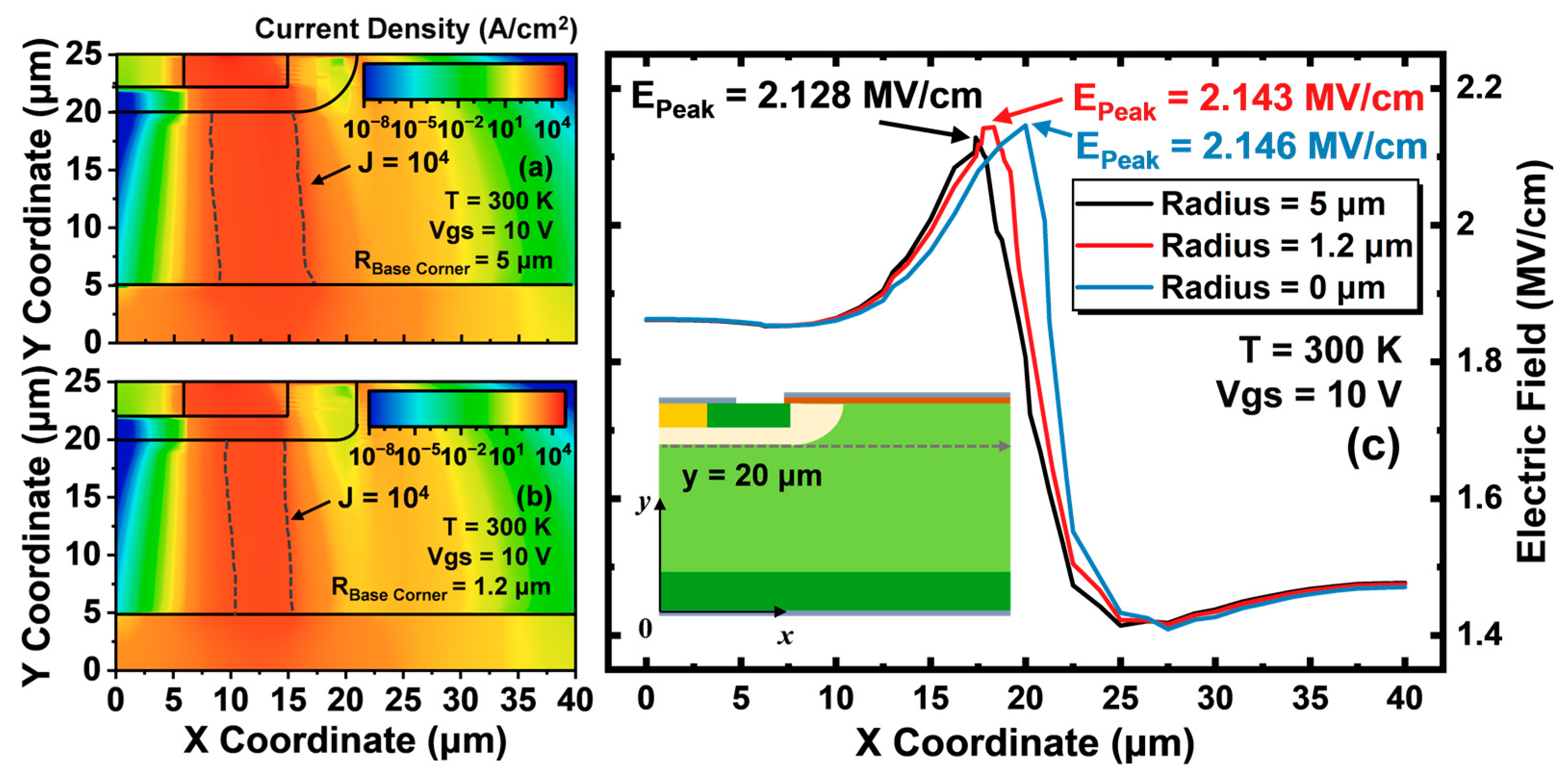 Applsci 14 00983 g009
