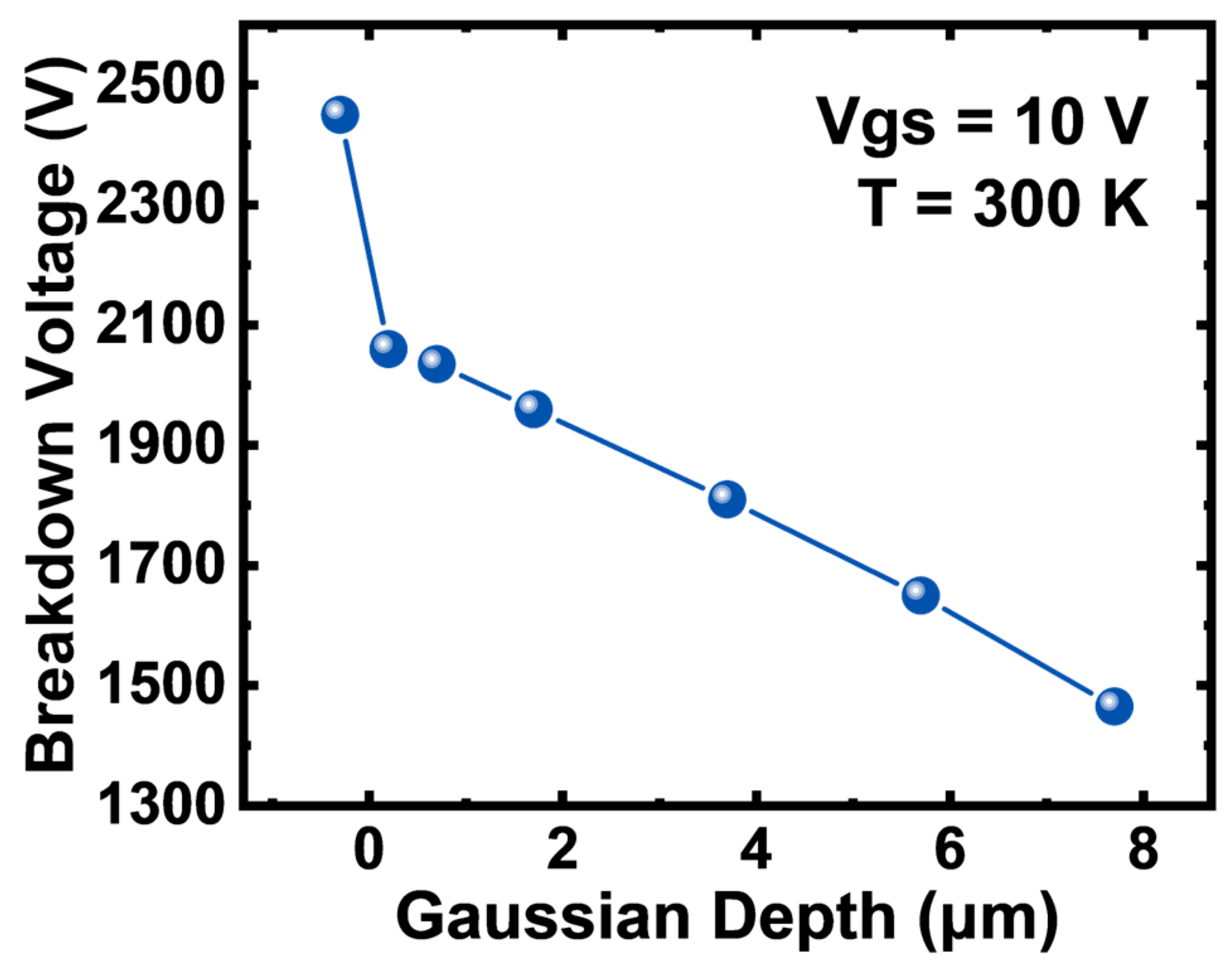 Applsci 14 00983 g011