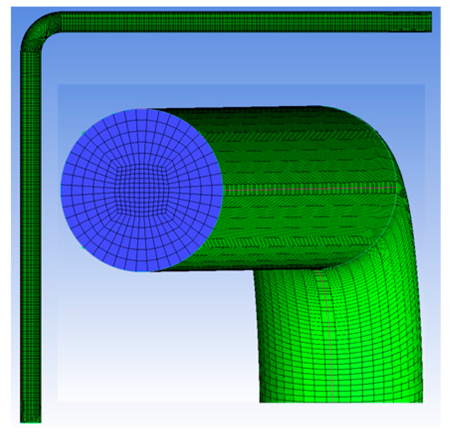 Applsci 14 00984 g002