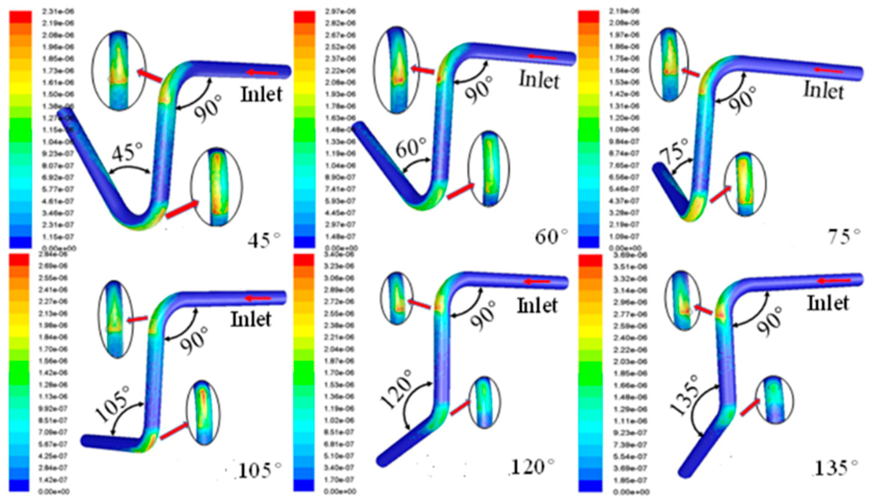 Applsci 14 00984 g013