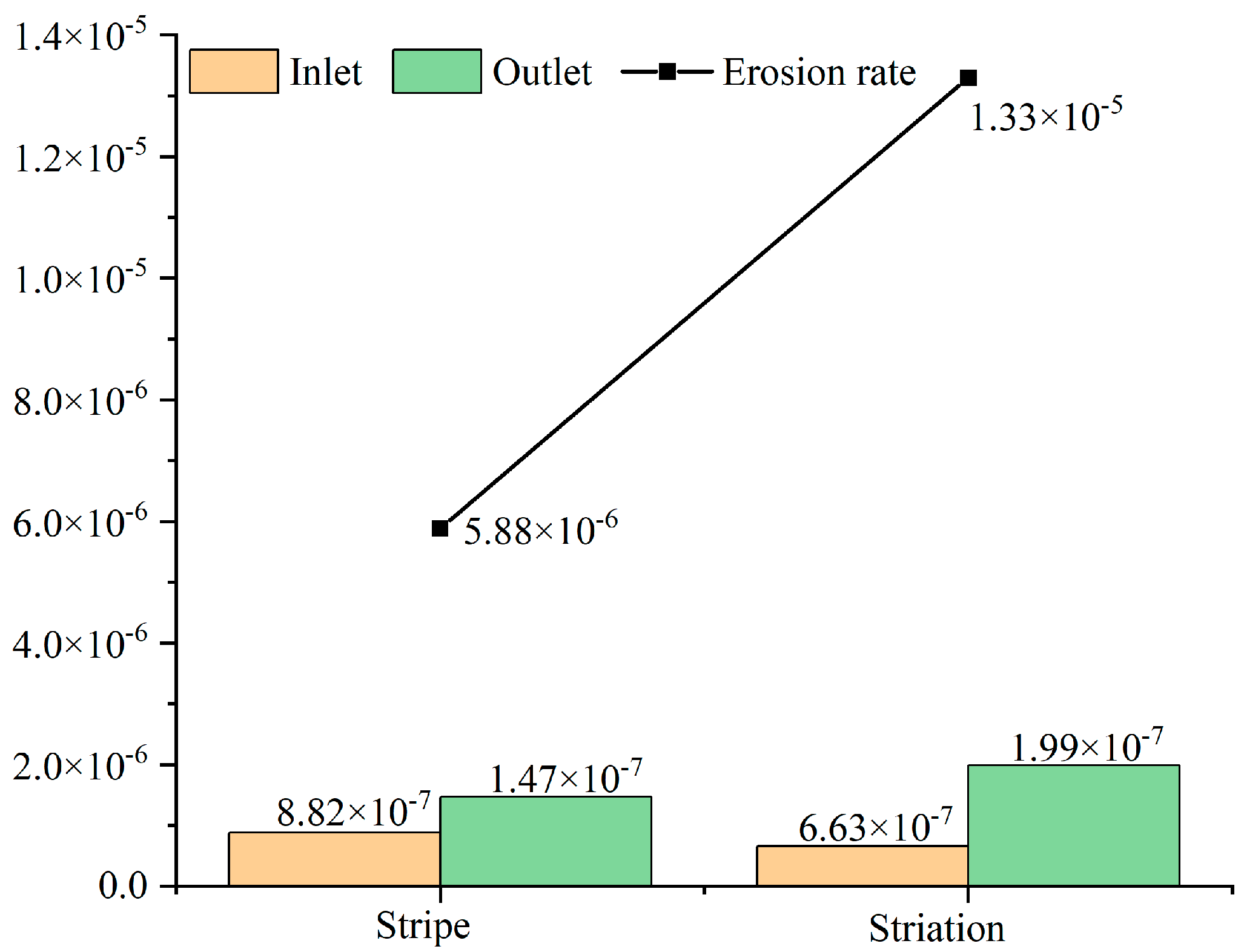 Applsci 14 00984 g028