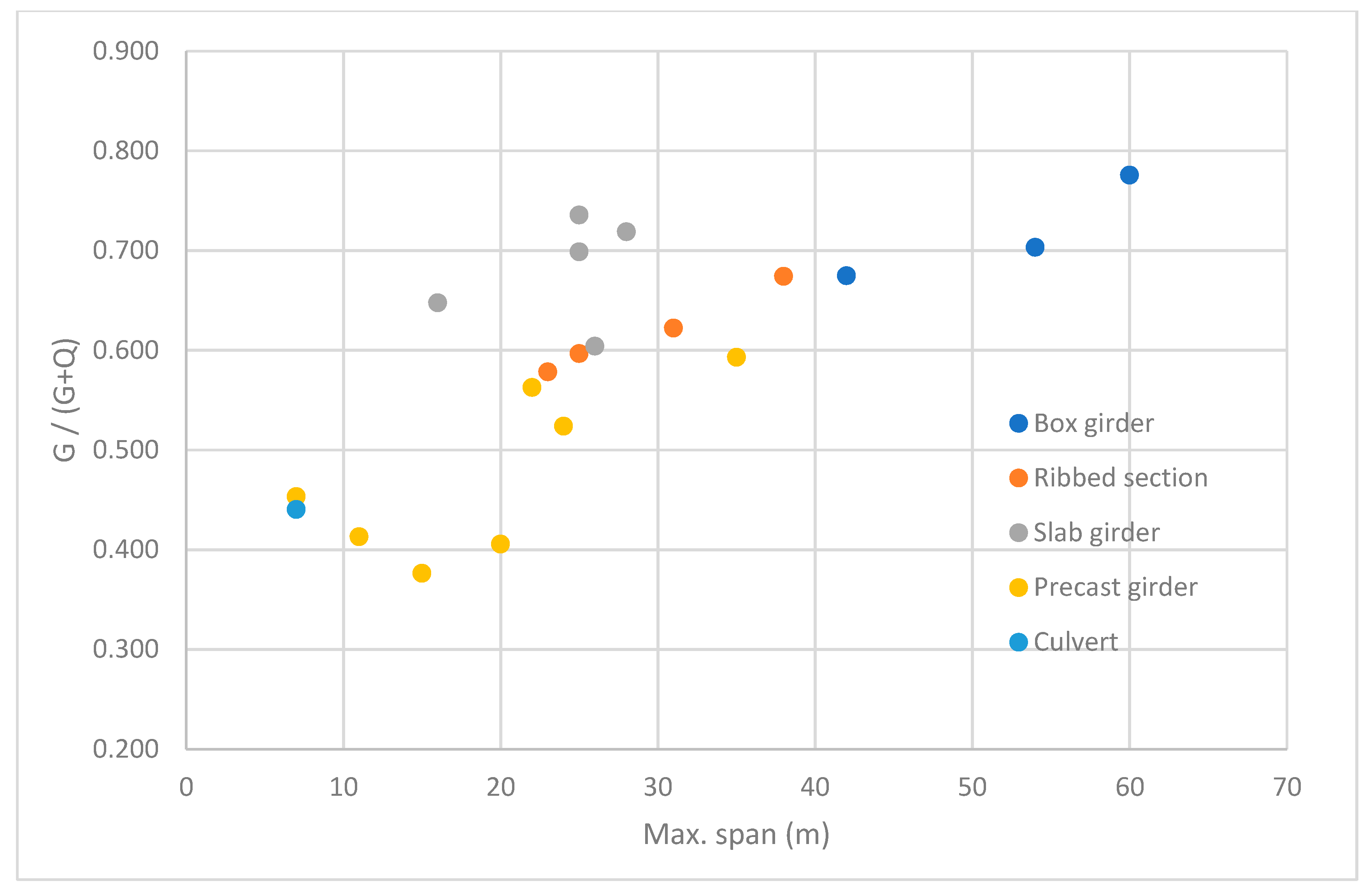 Applsci 14 00985 g003