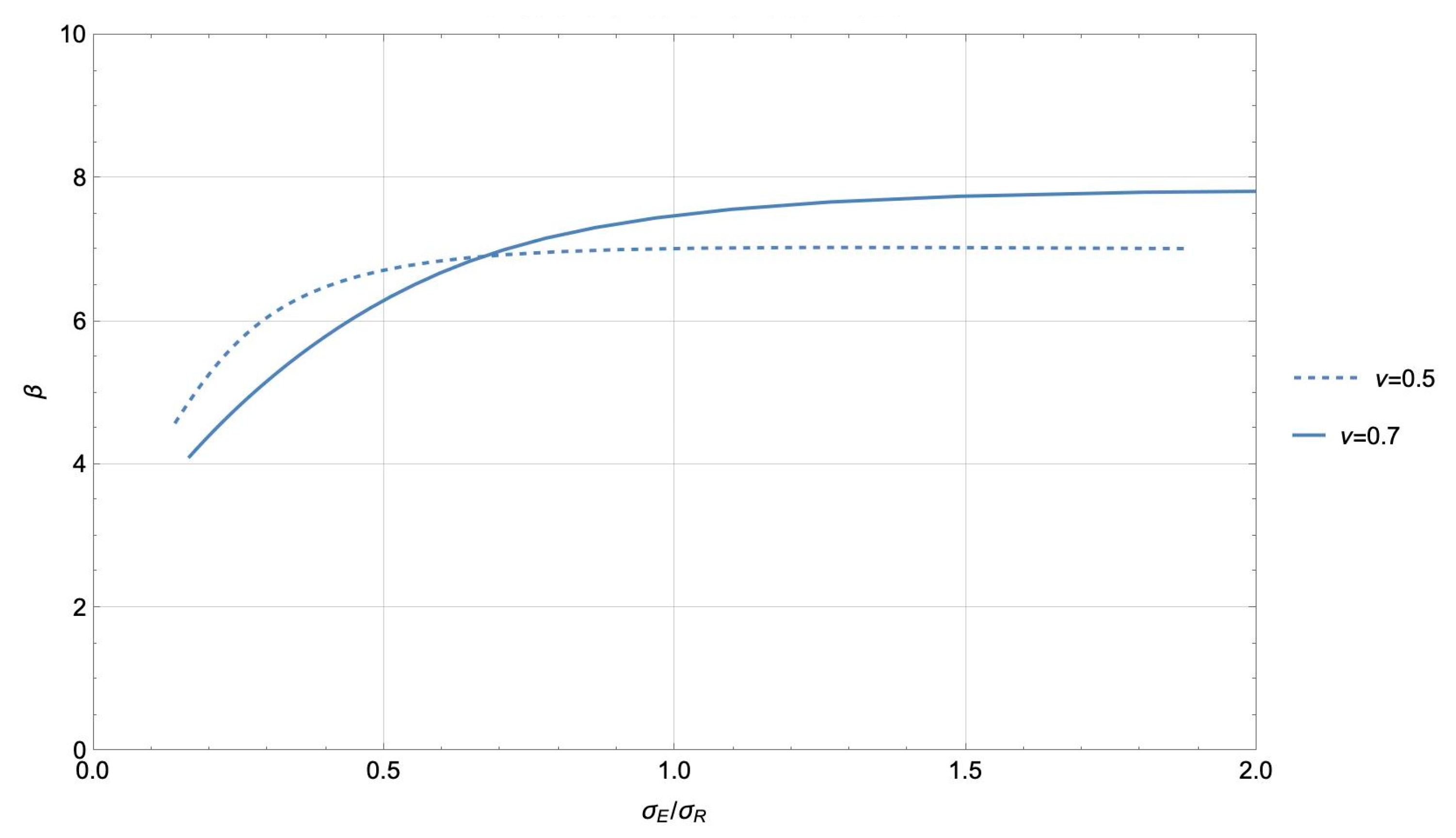 Applsci 14 00985 g008