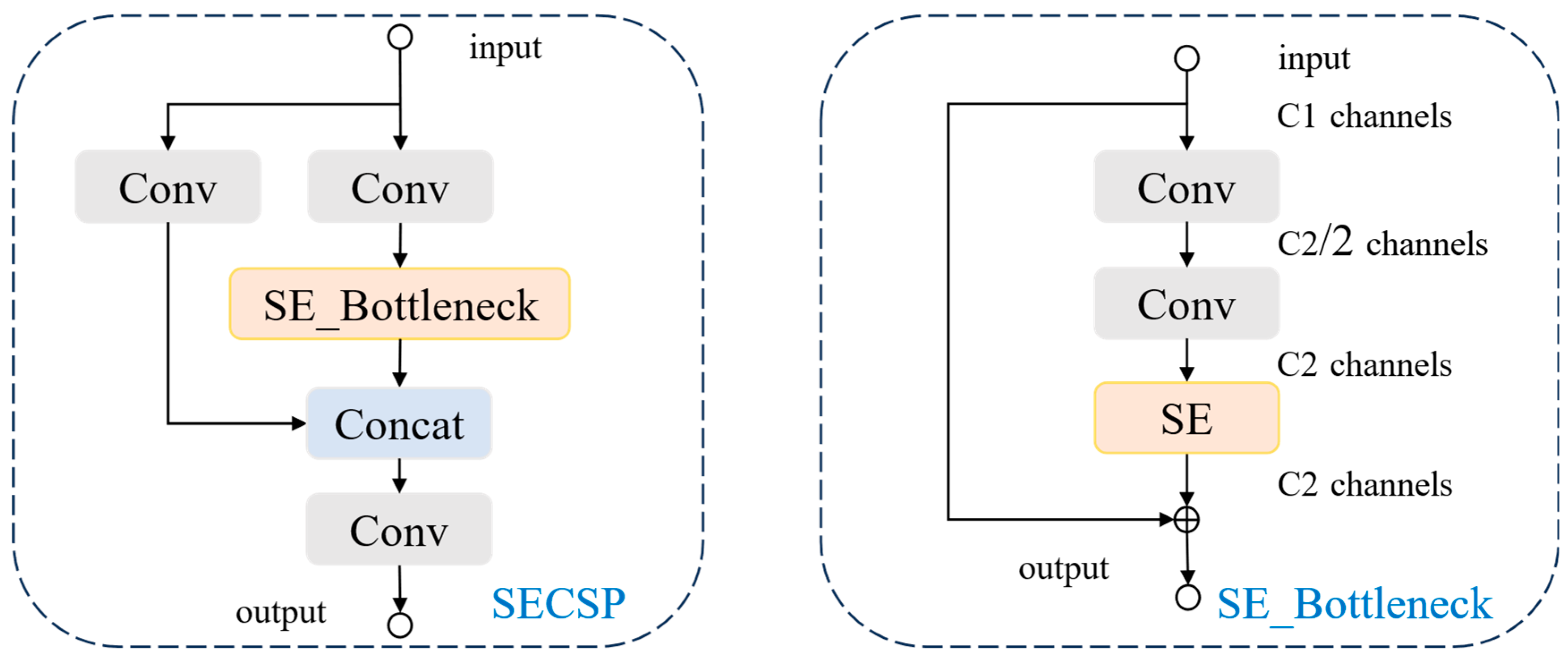 Applsci 14 00989 g003