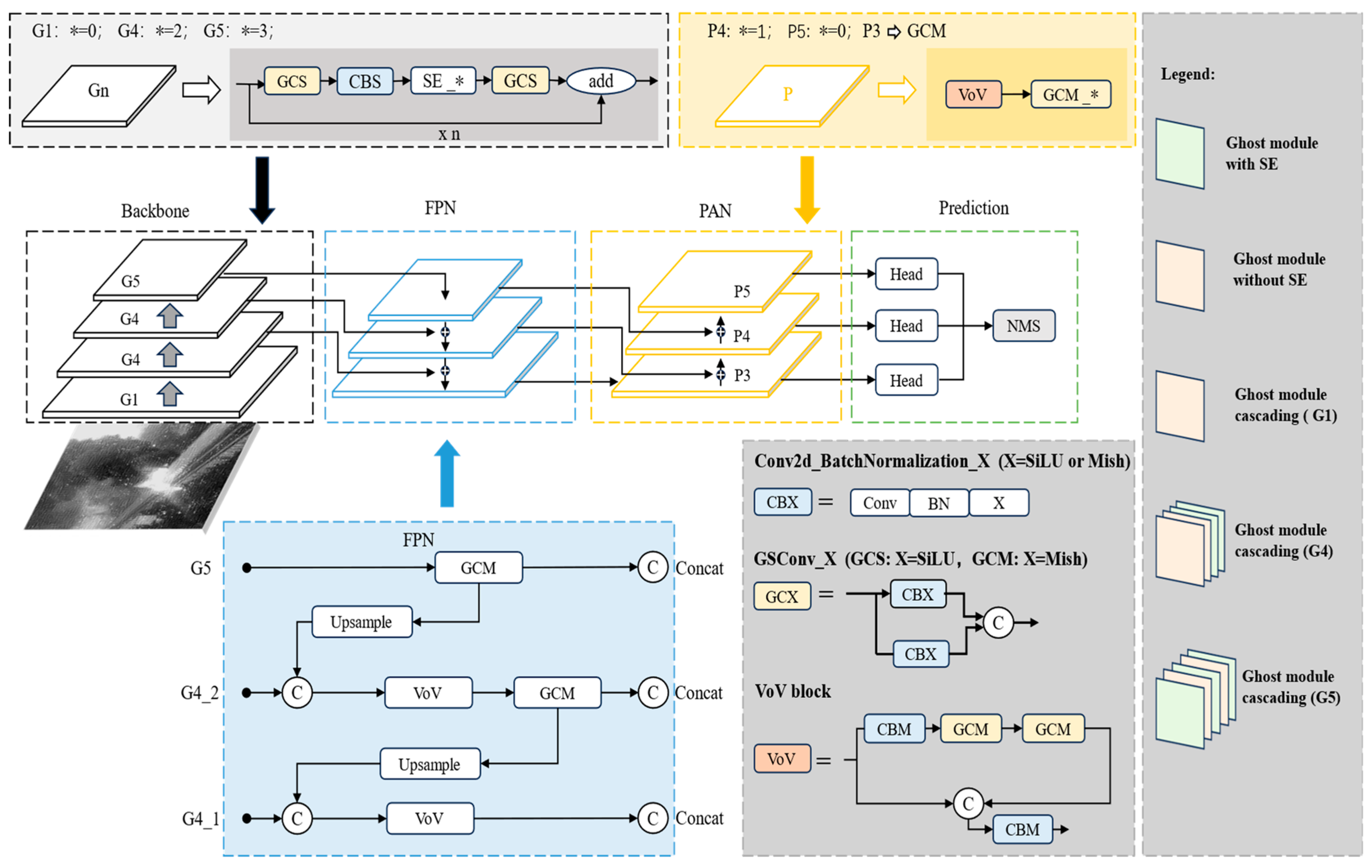 Applsci 14 00989 g004